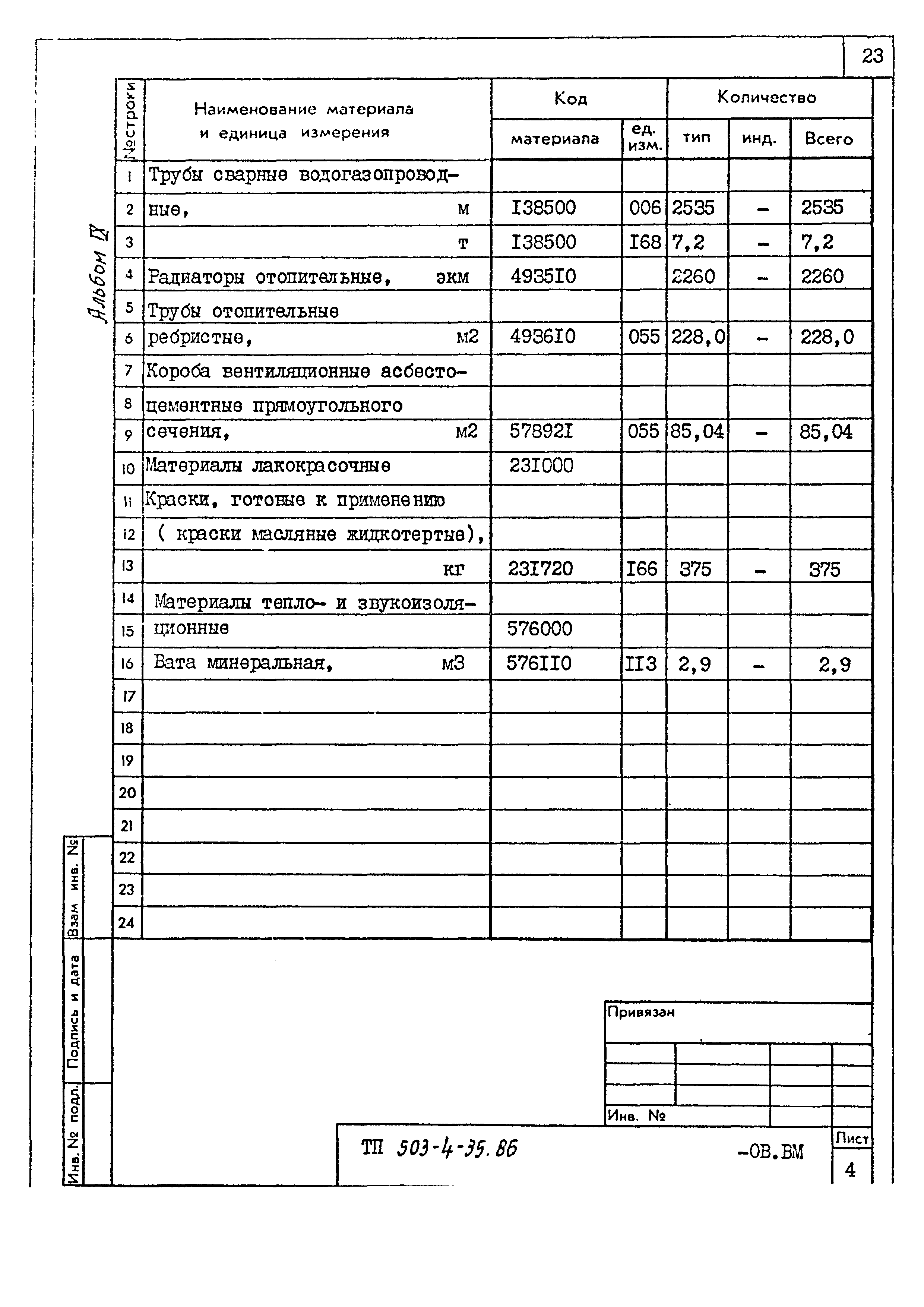 Типовой проект 503-4-35.86