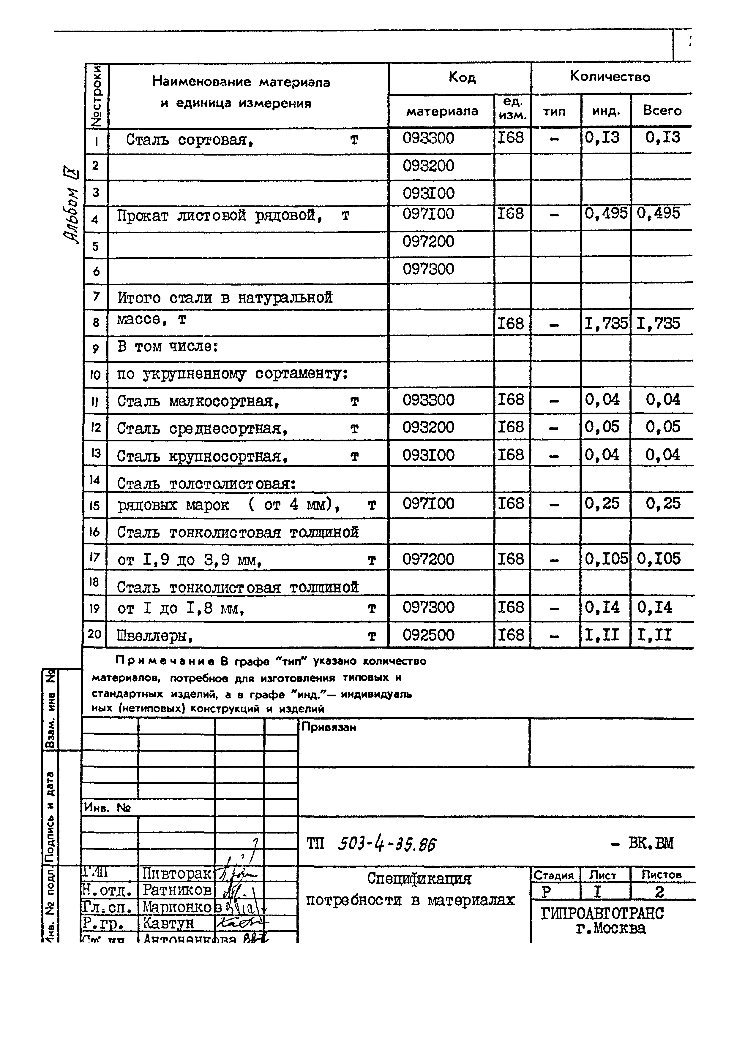 Типовой проект 503-4-35.86