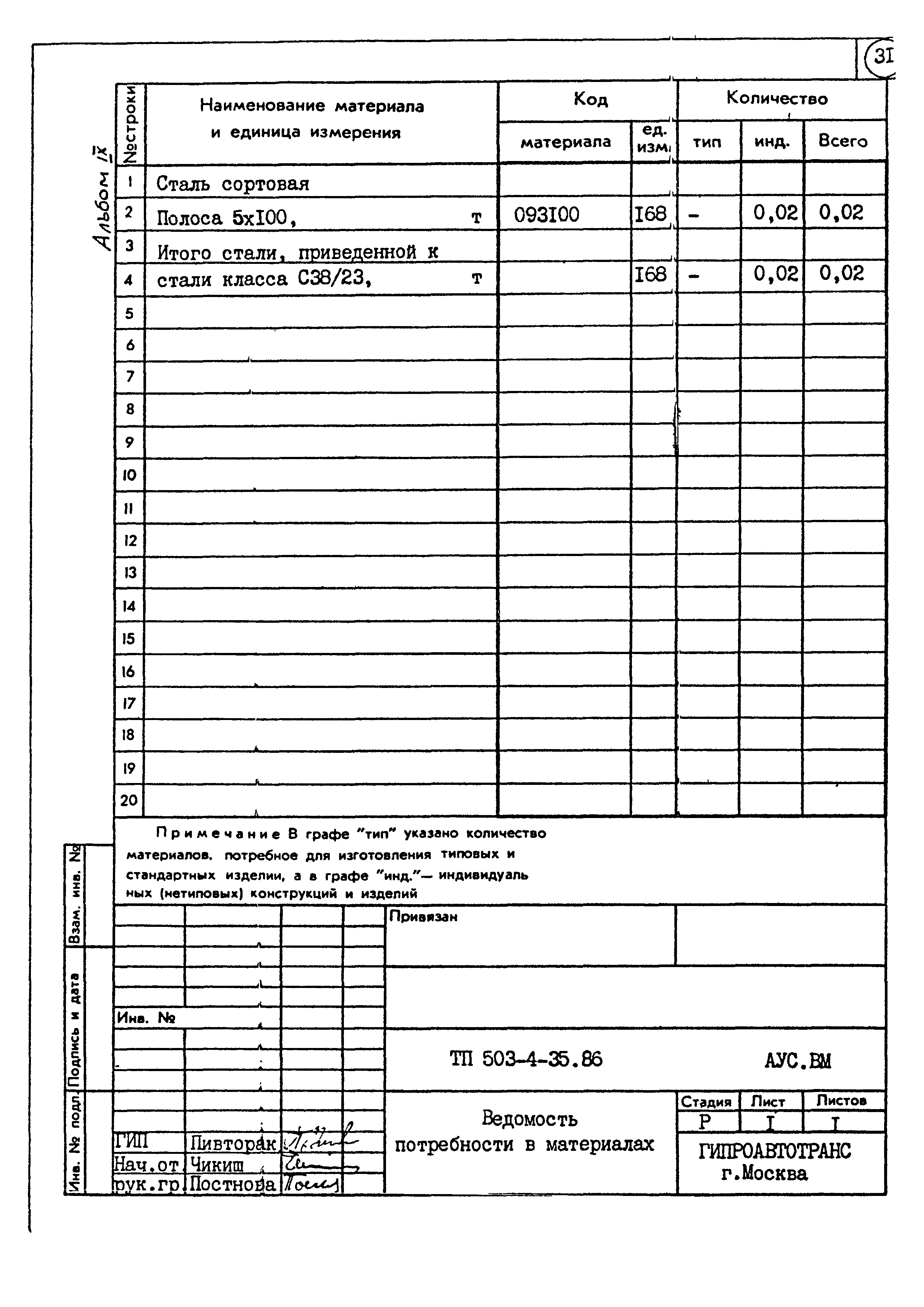 Типовой проект 503-4-35.86