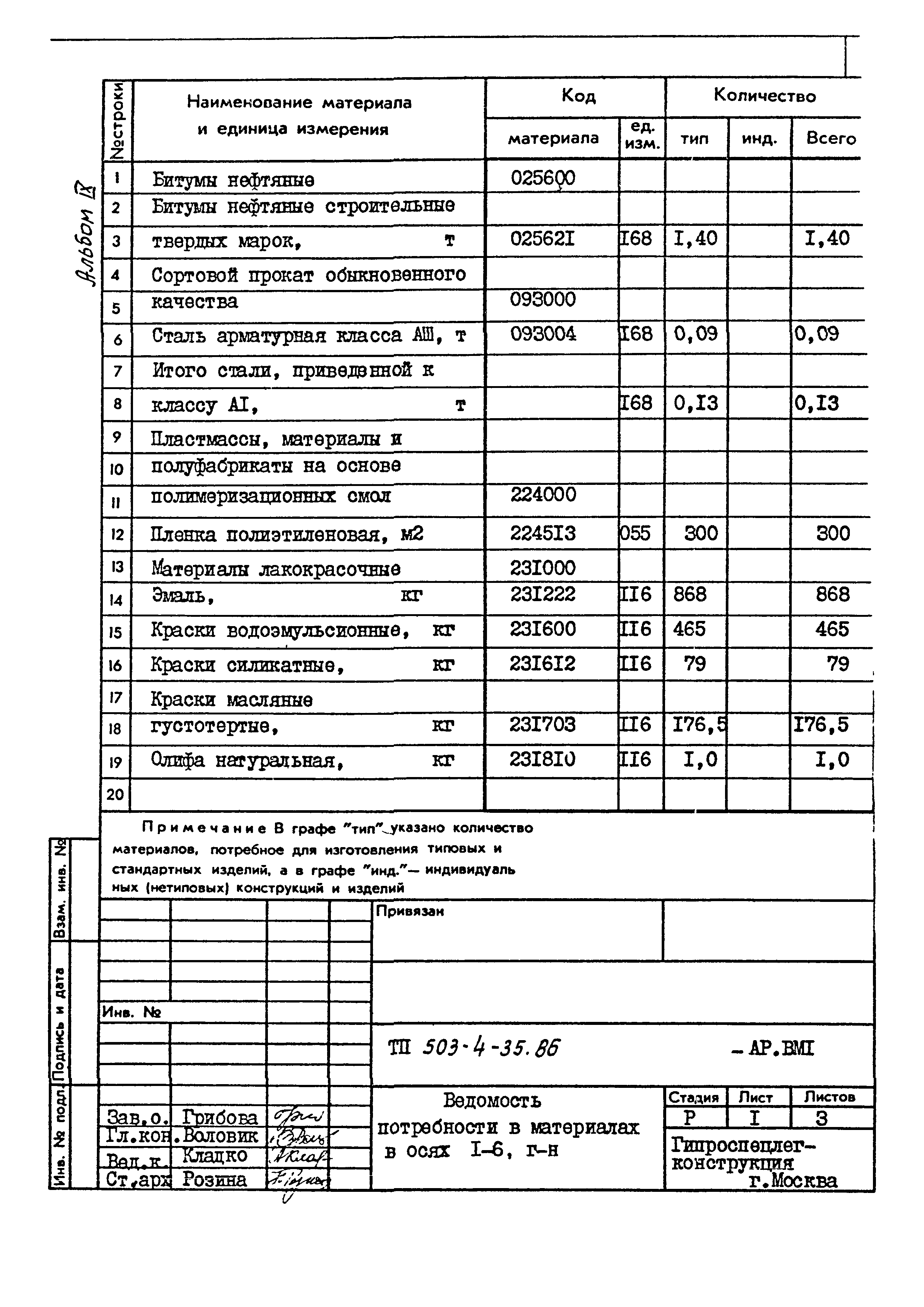 Типовой проект 503-4-35.86