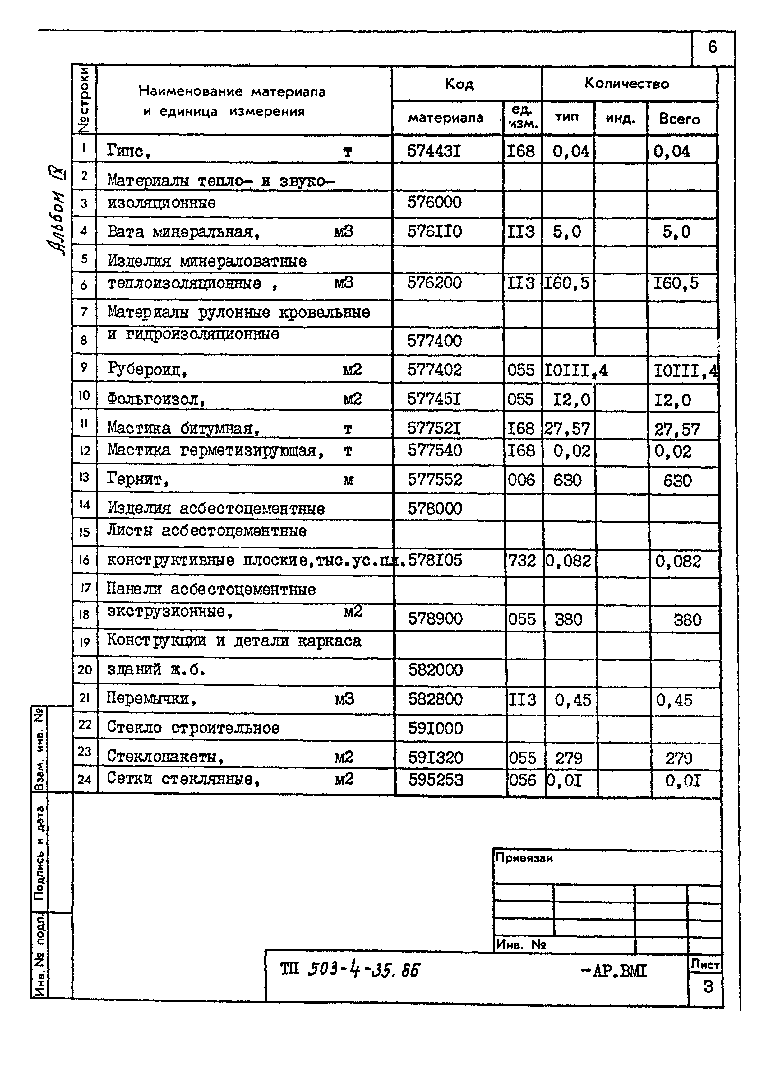 Типовой проект 503-4-35.86