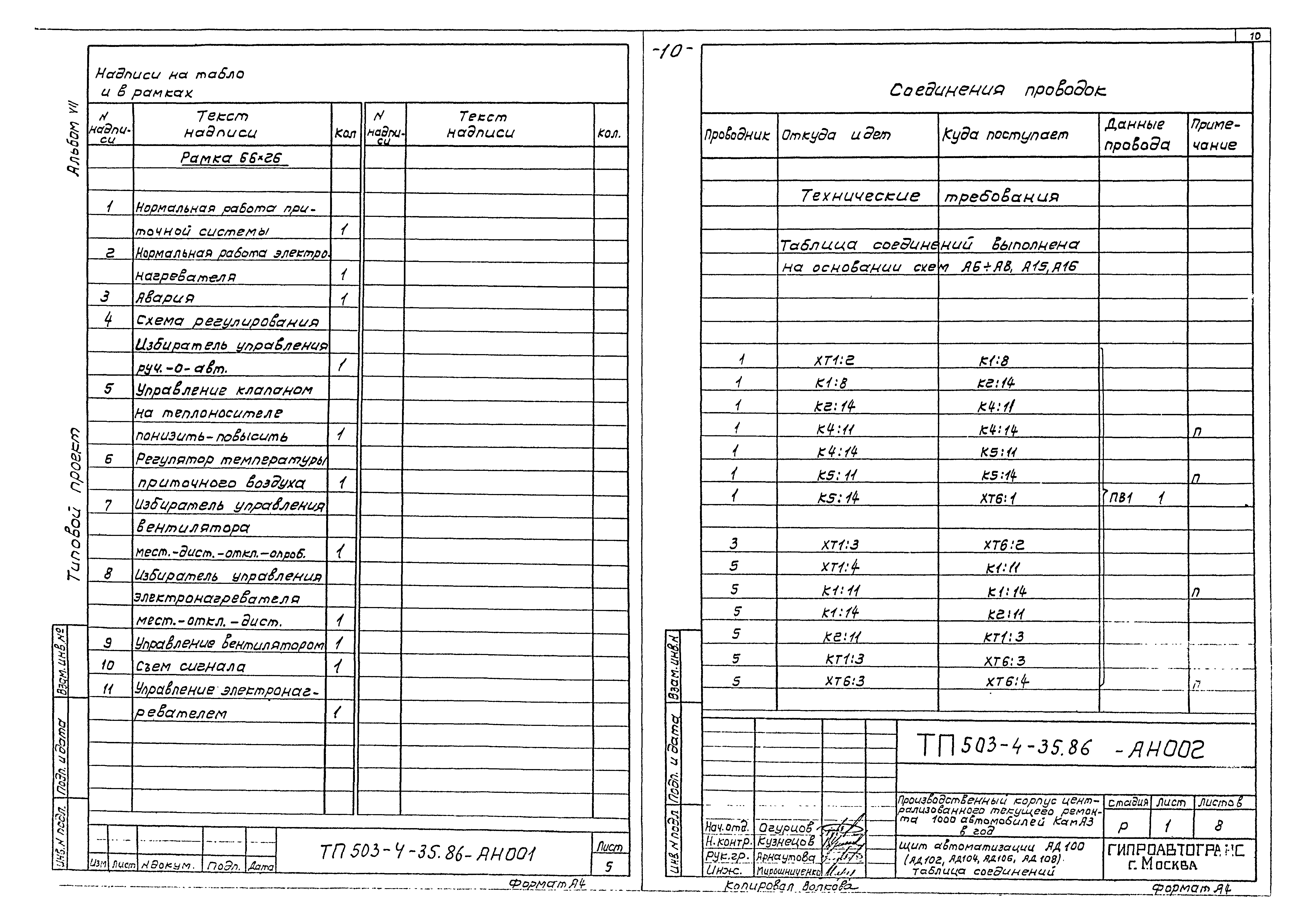 Типовой проект 503-4-35.86