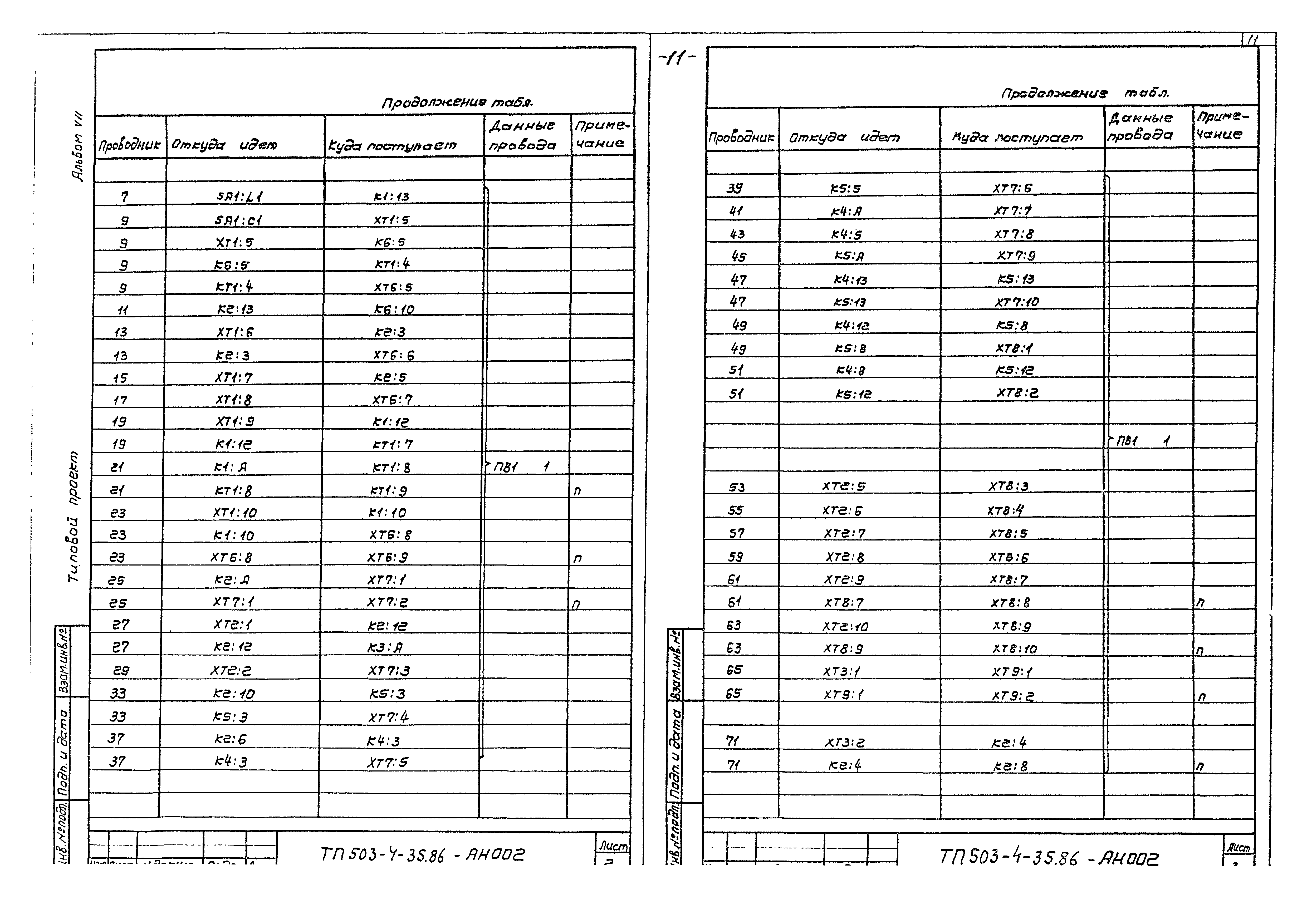 Типовой проект 503-4-35.86