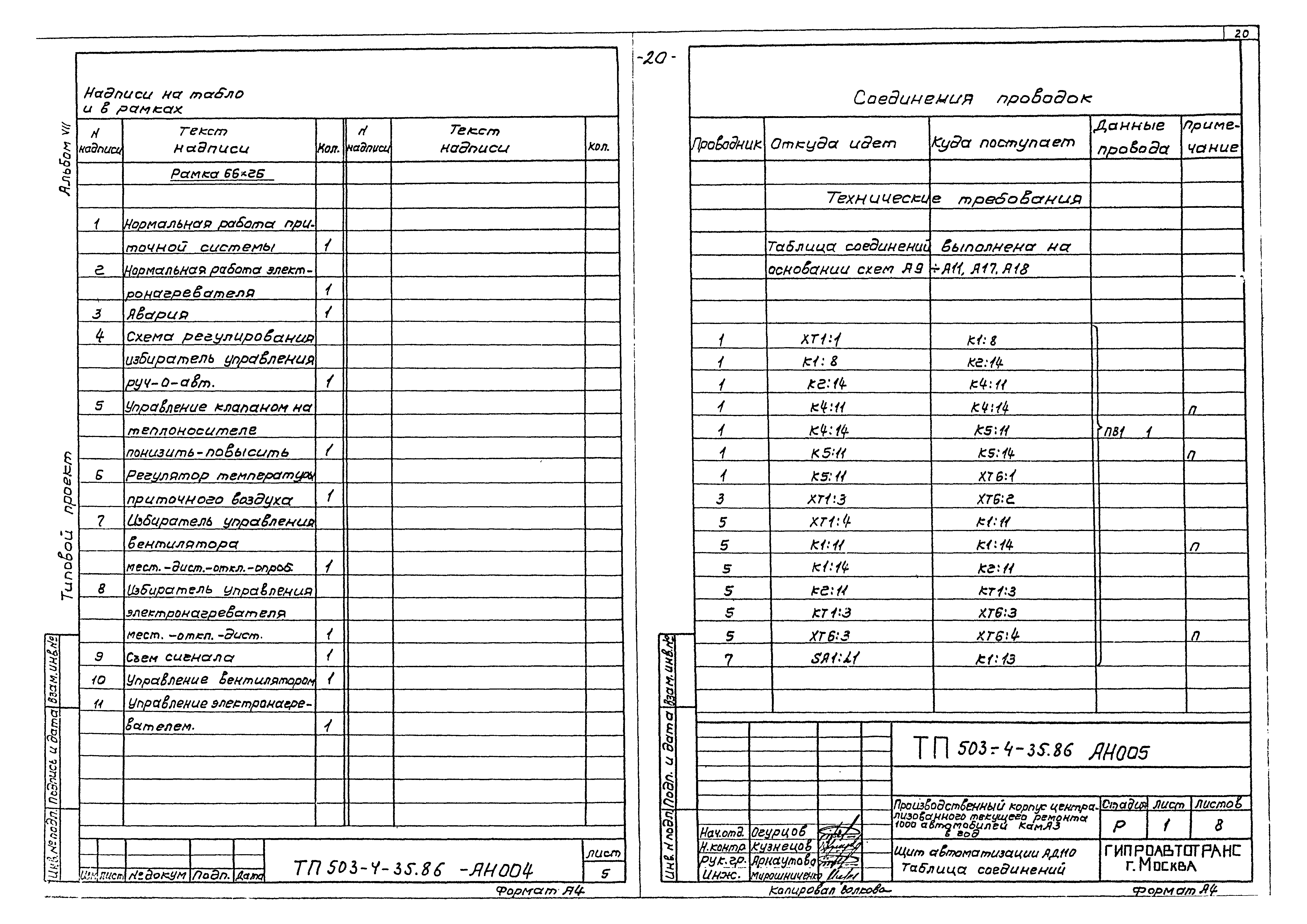 Типовой проект 503-4-35.86