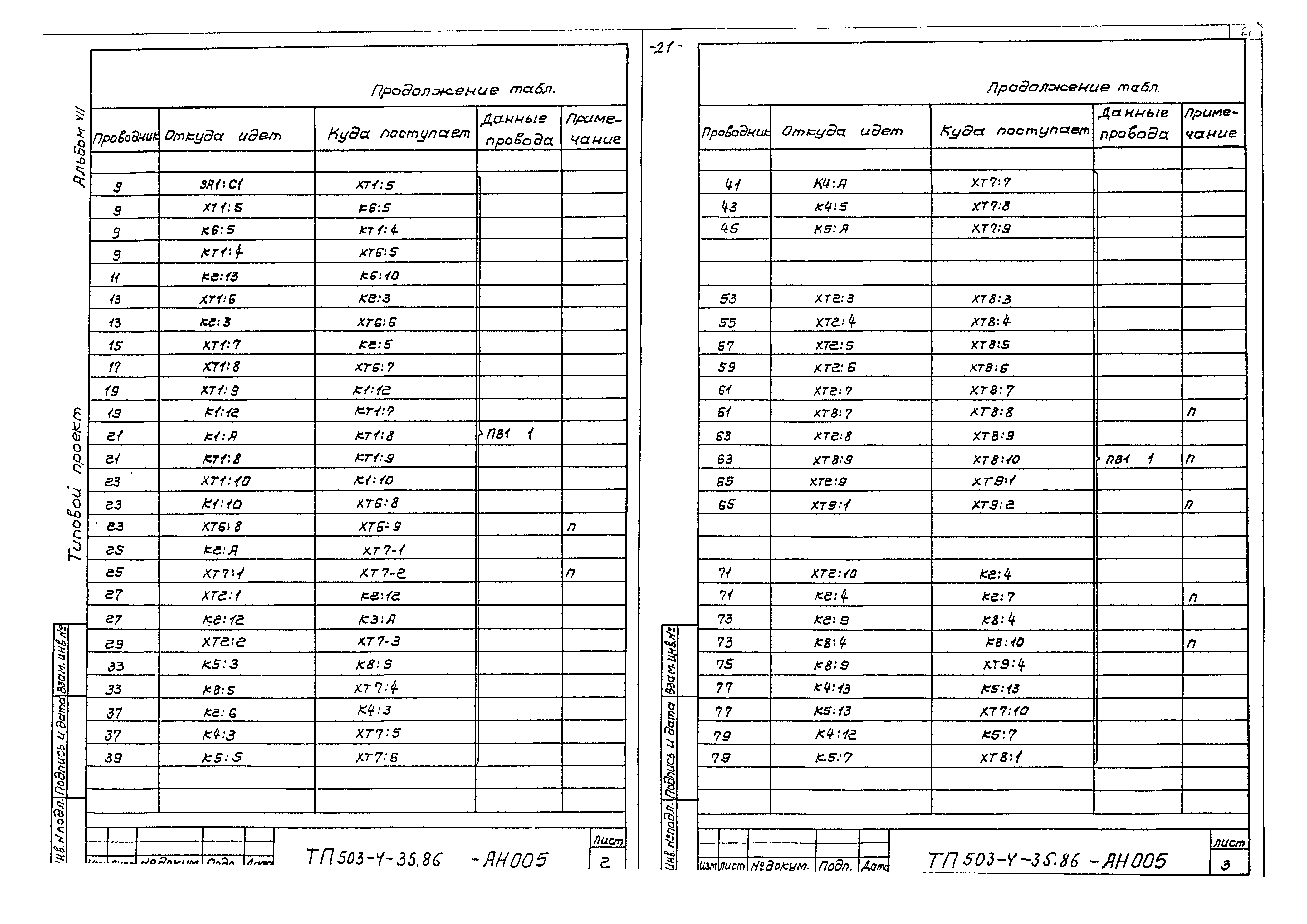 Типовой проект 503-4-35.86
