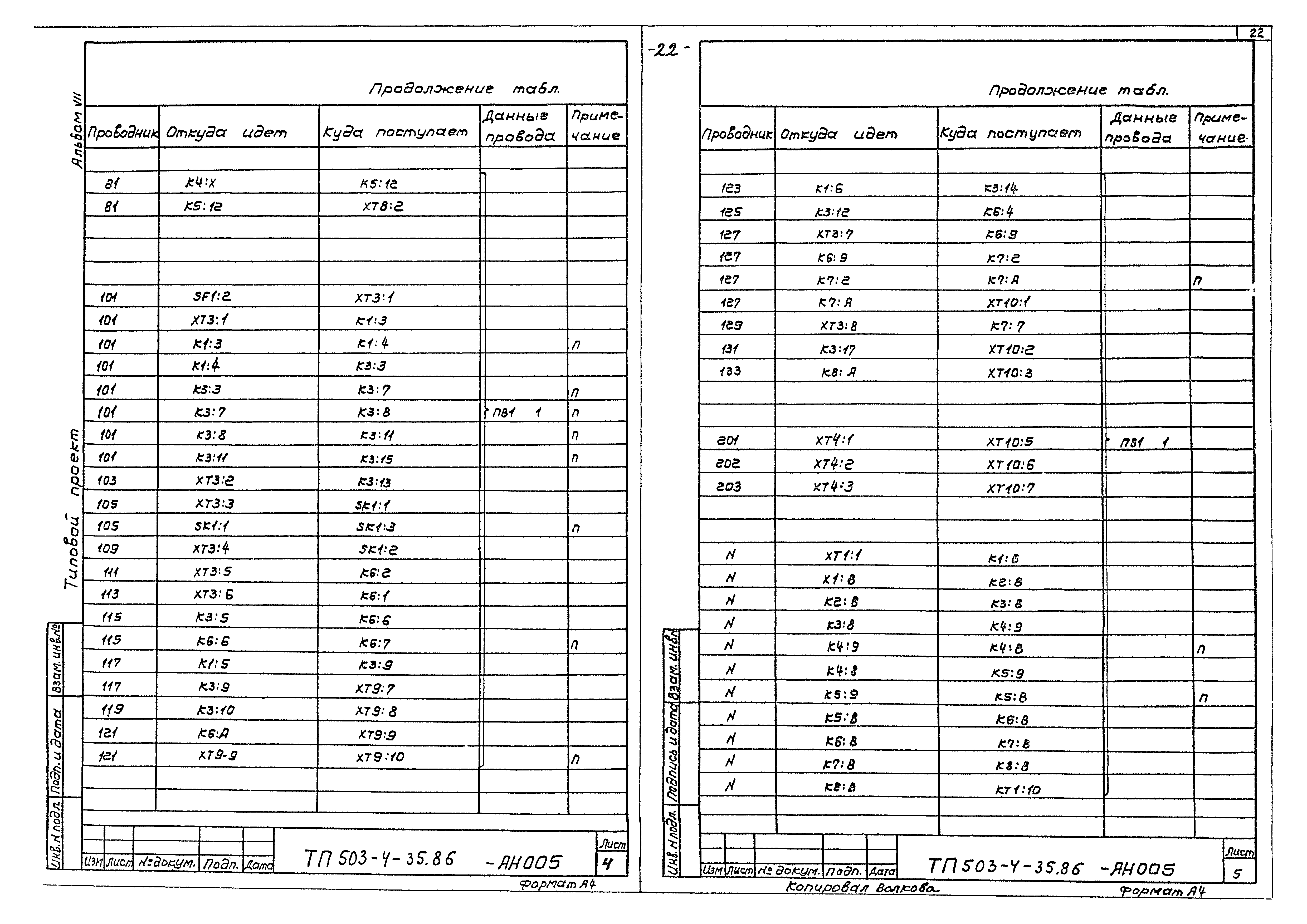 Типовой проект 503-4-35.86