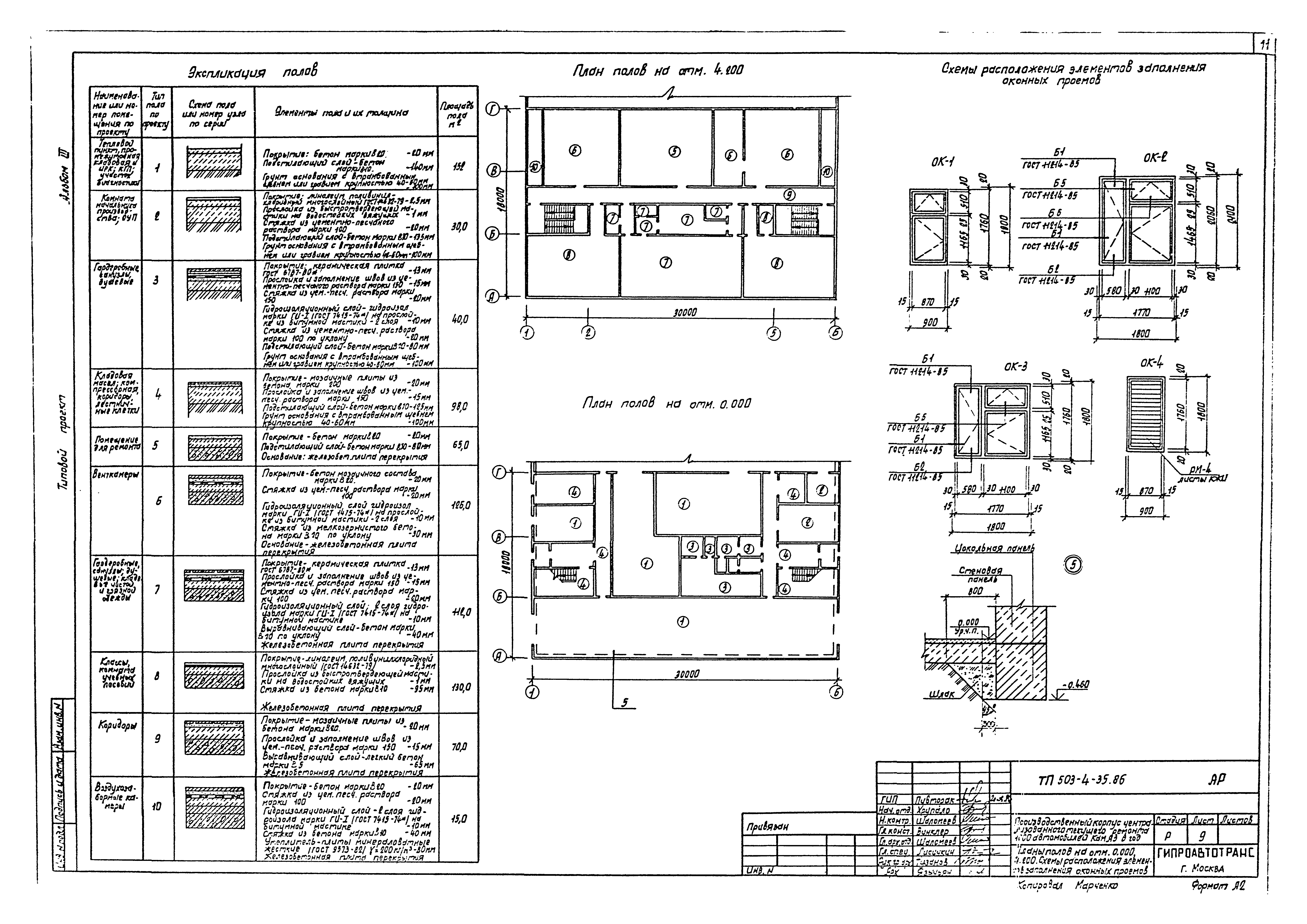 Типовой проект 503-4-35.86