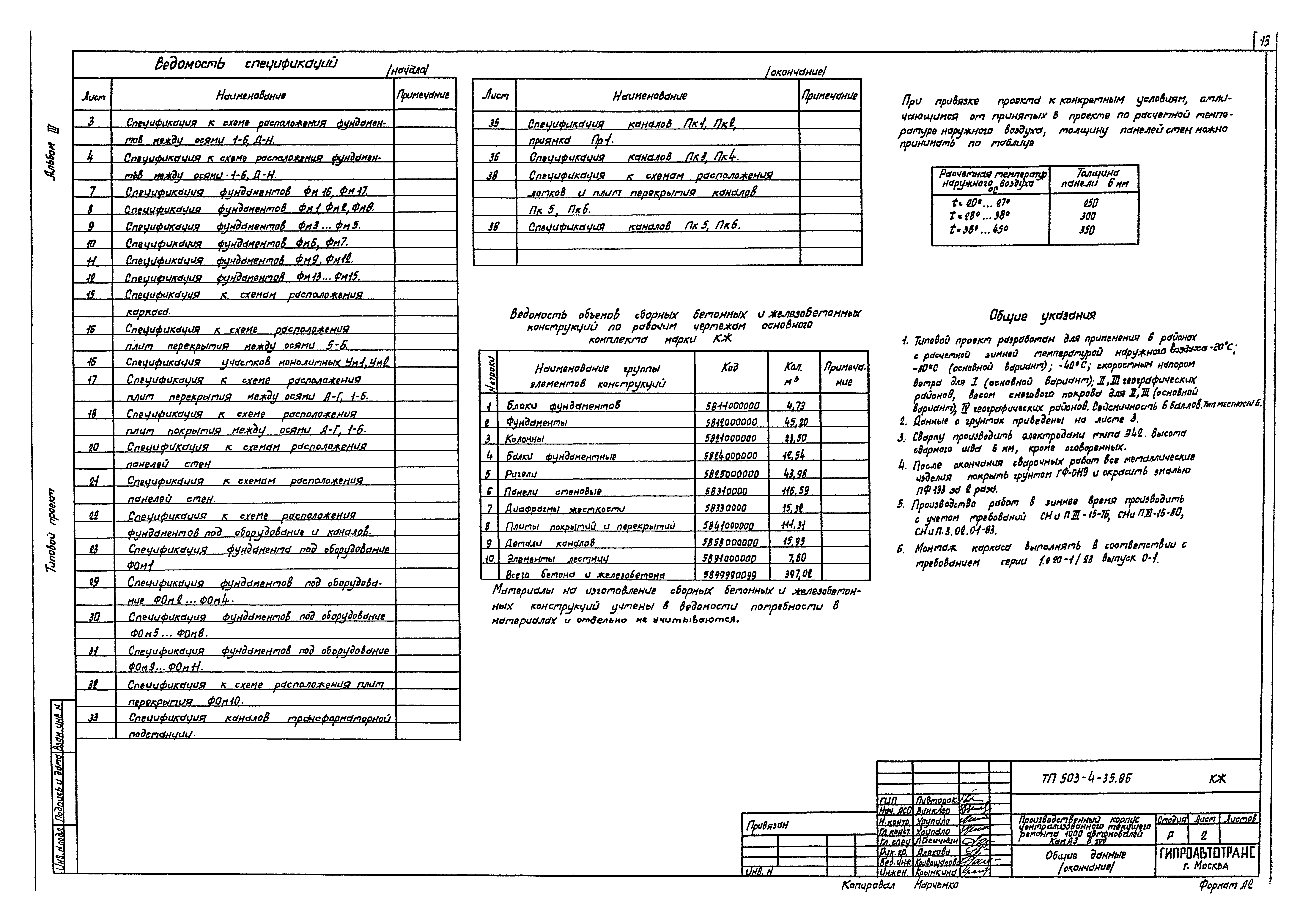 Типовой проект 503-4-35.86