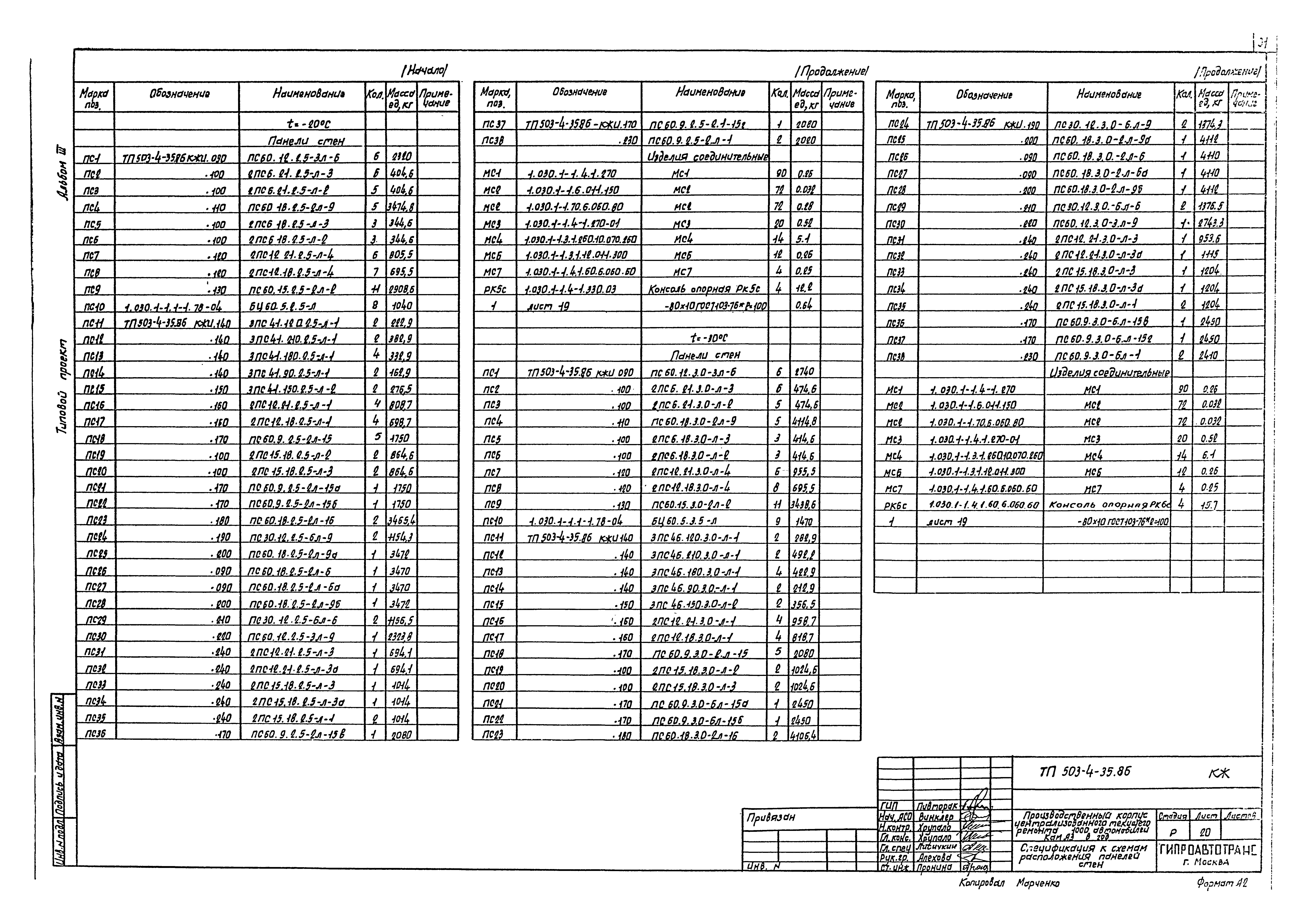 Типовой проект 503-4-35.86