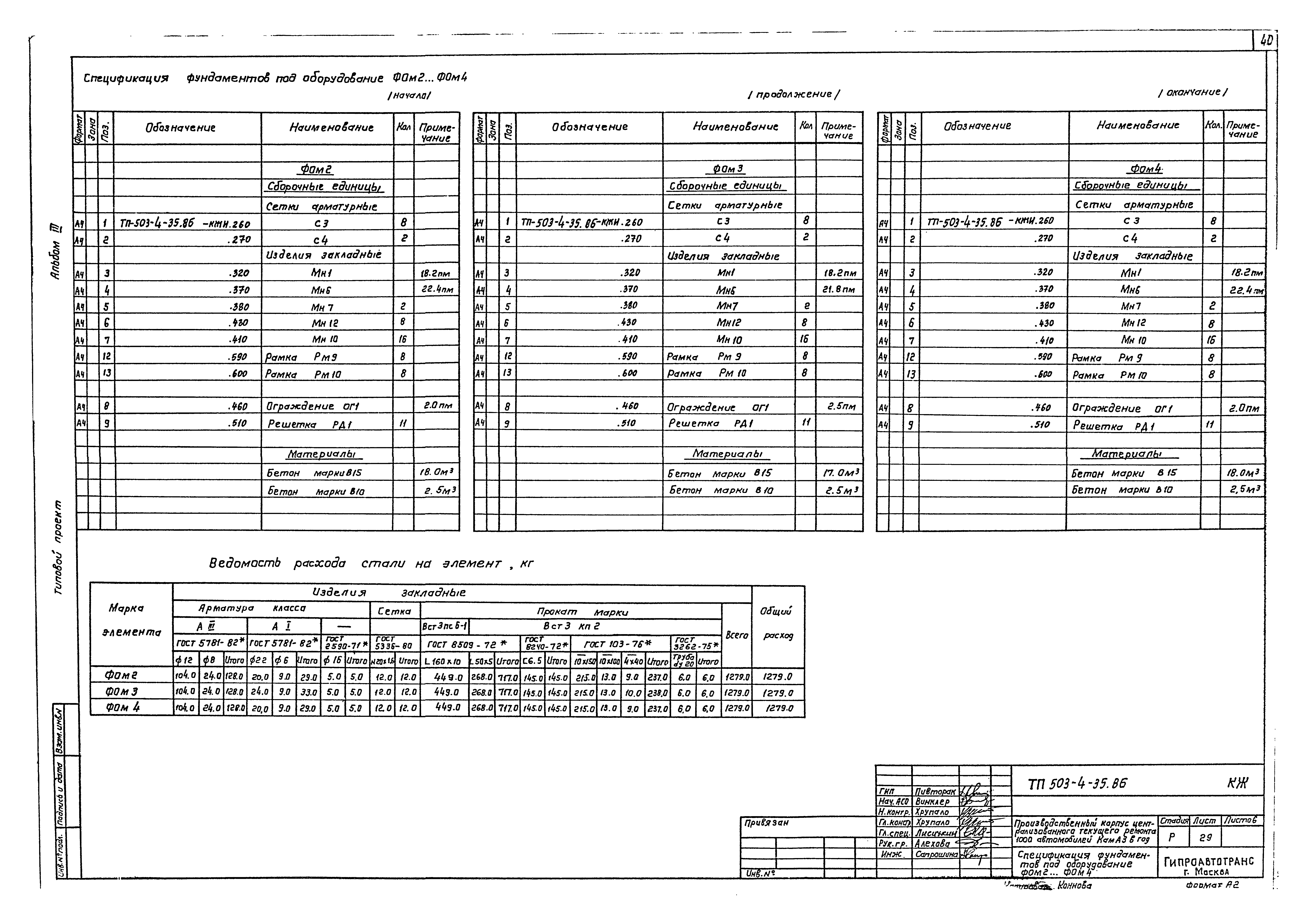 Типовой проект 503-4-35.86