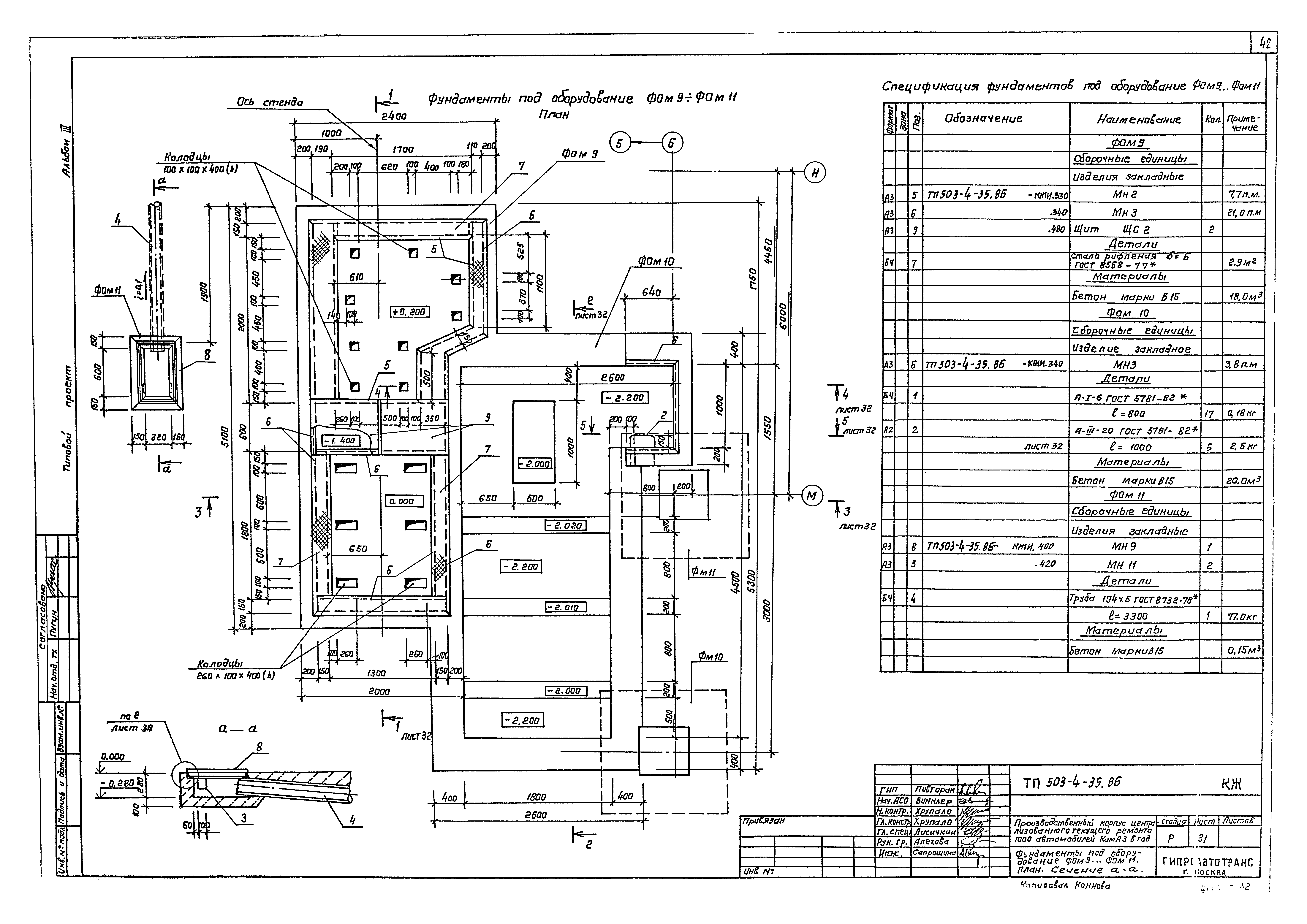 Типовой проект 503-4-35.86