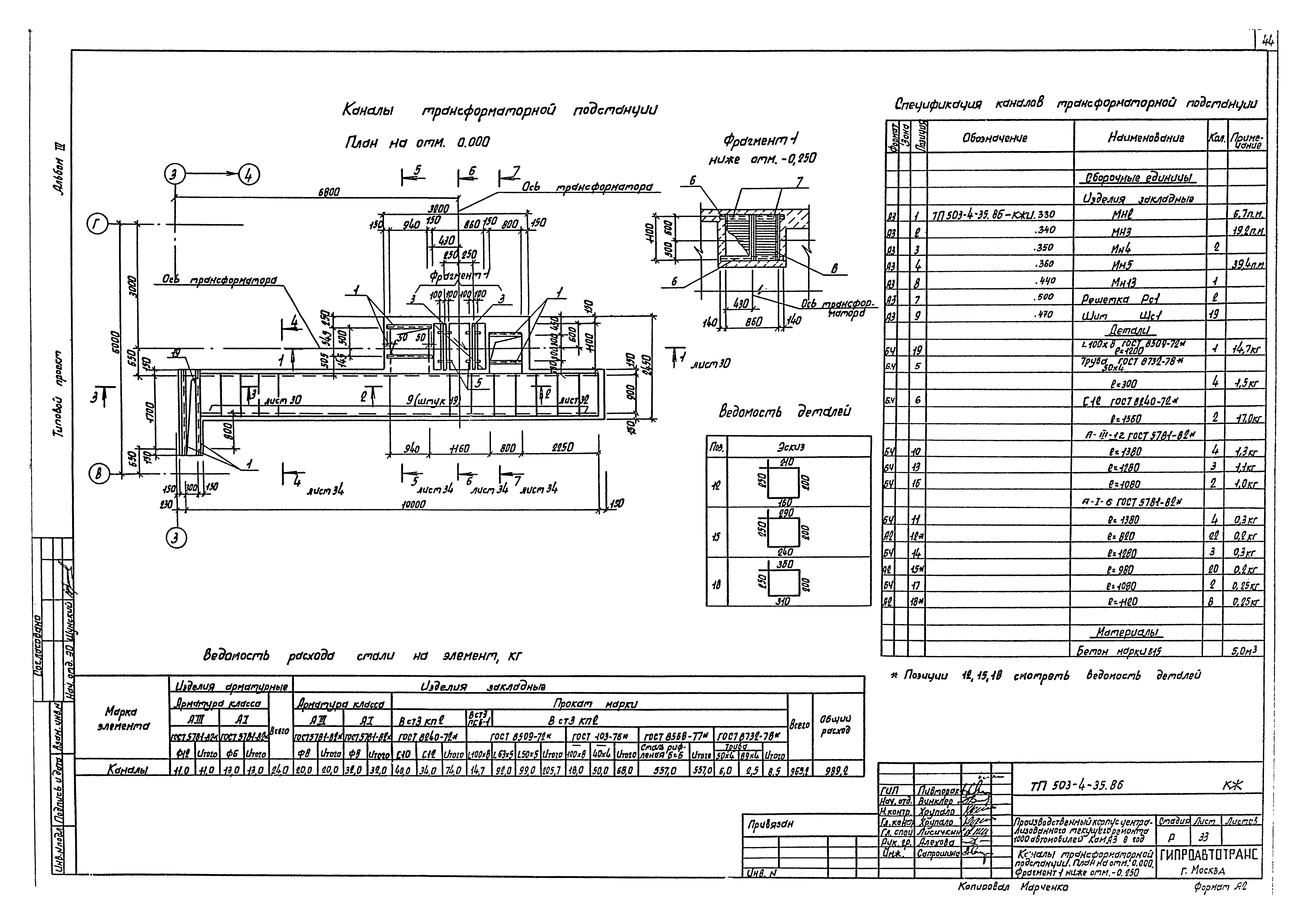 Типовой проект 503-4-35.86