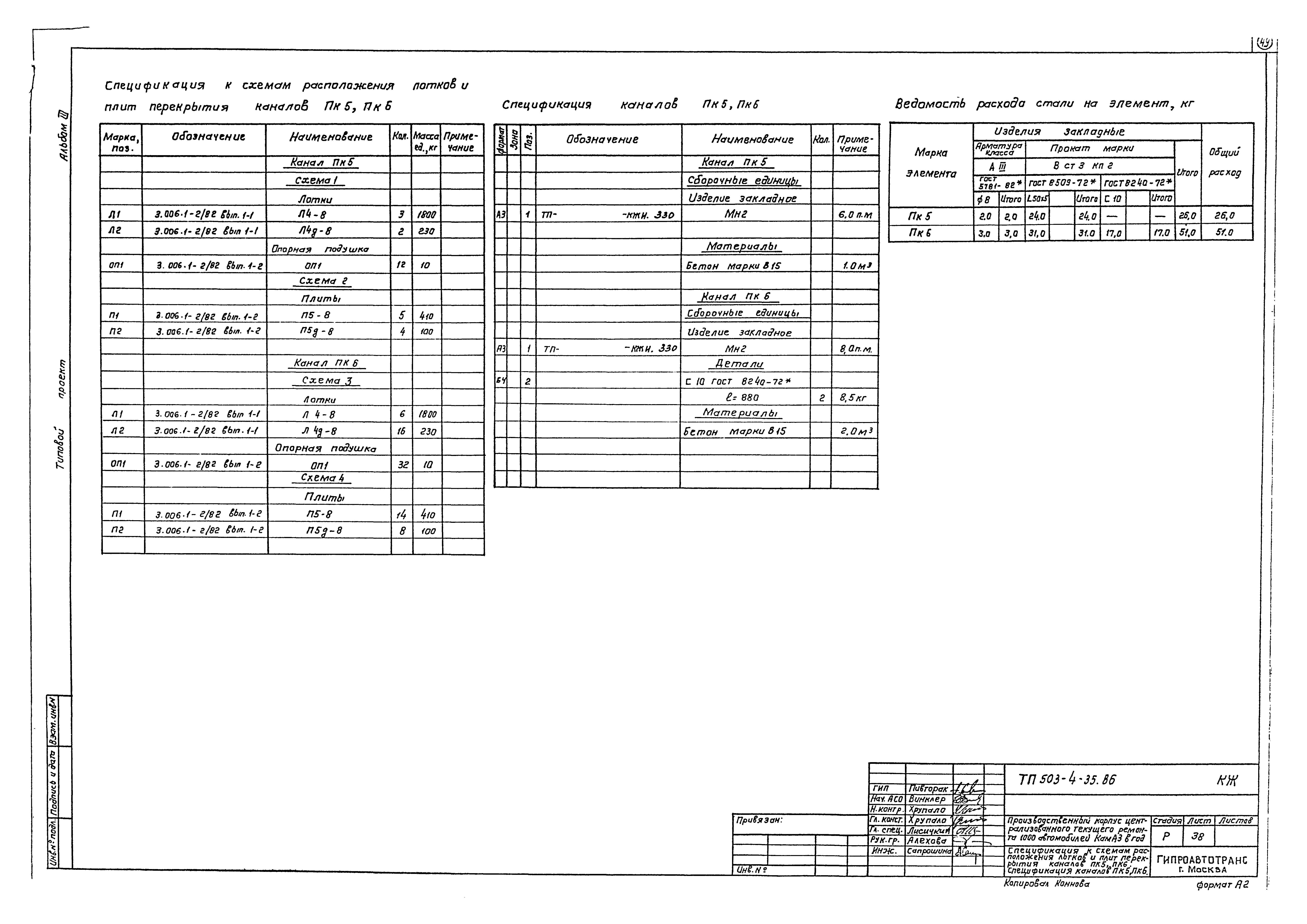Типовой проект 503-4-35.86