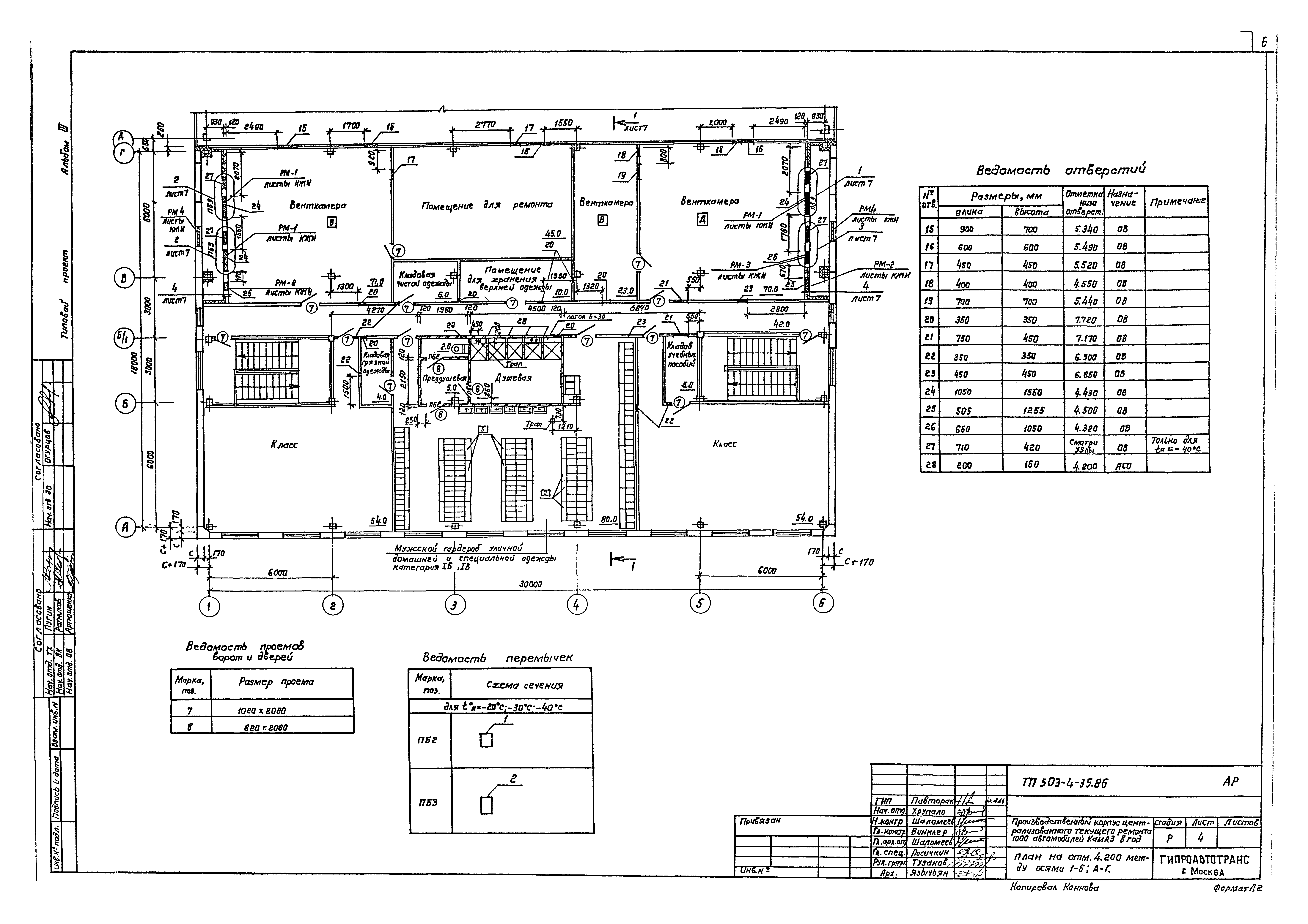 Типовой проект 503-4-35.86