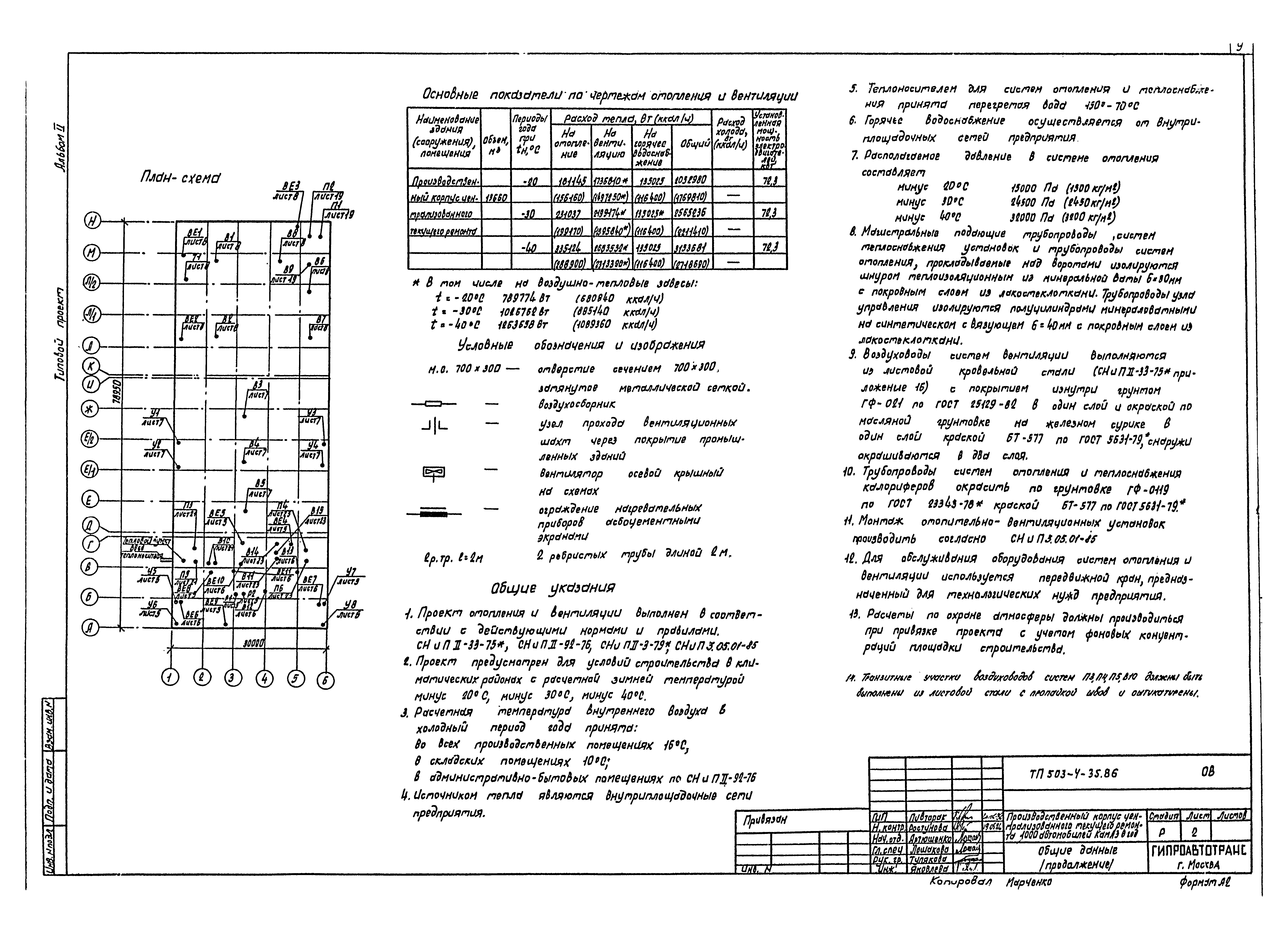Типовой проект 503-4-35.86