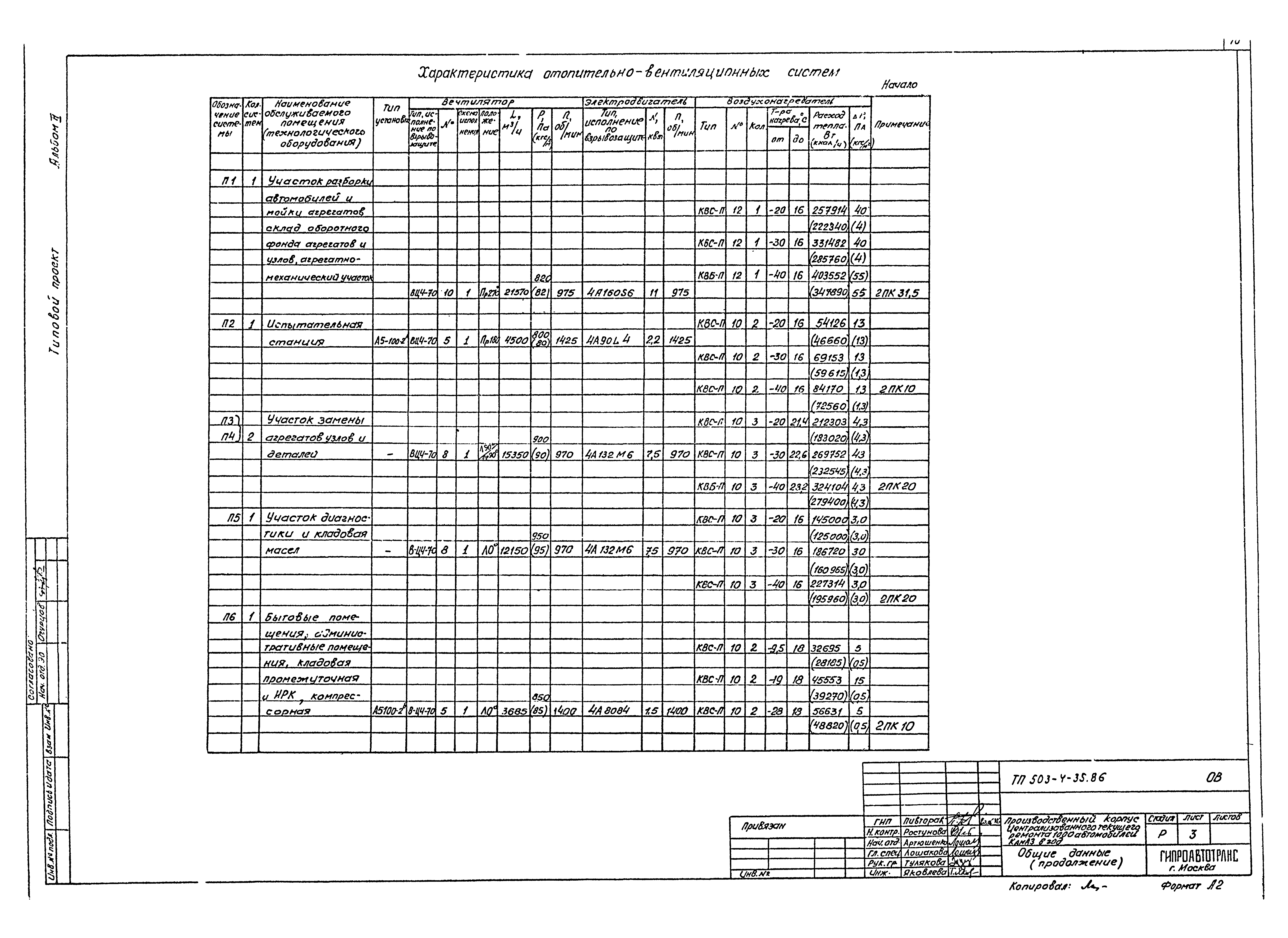Типовой проект 503-4-35.86