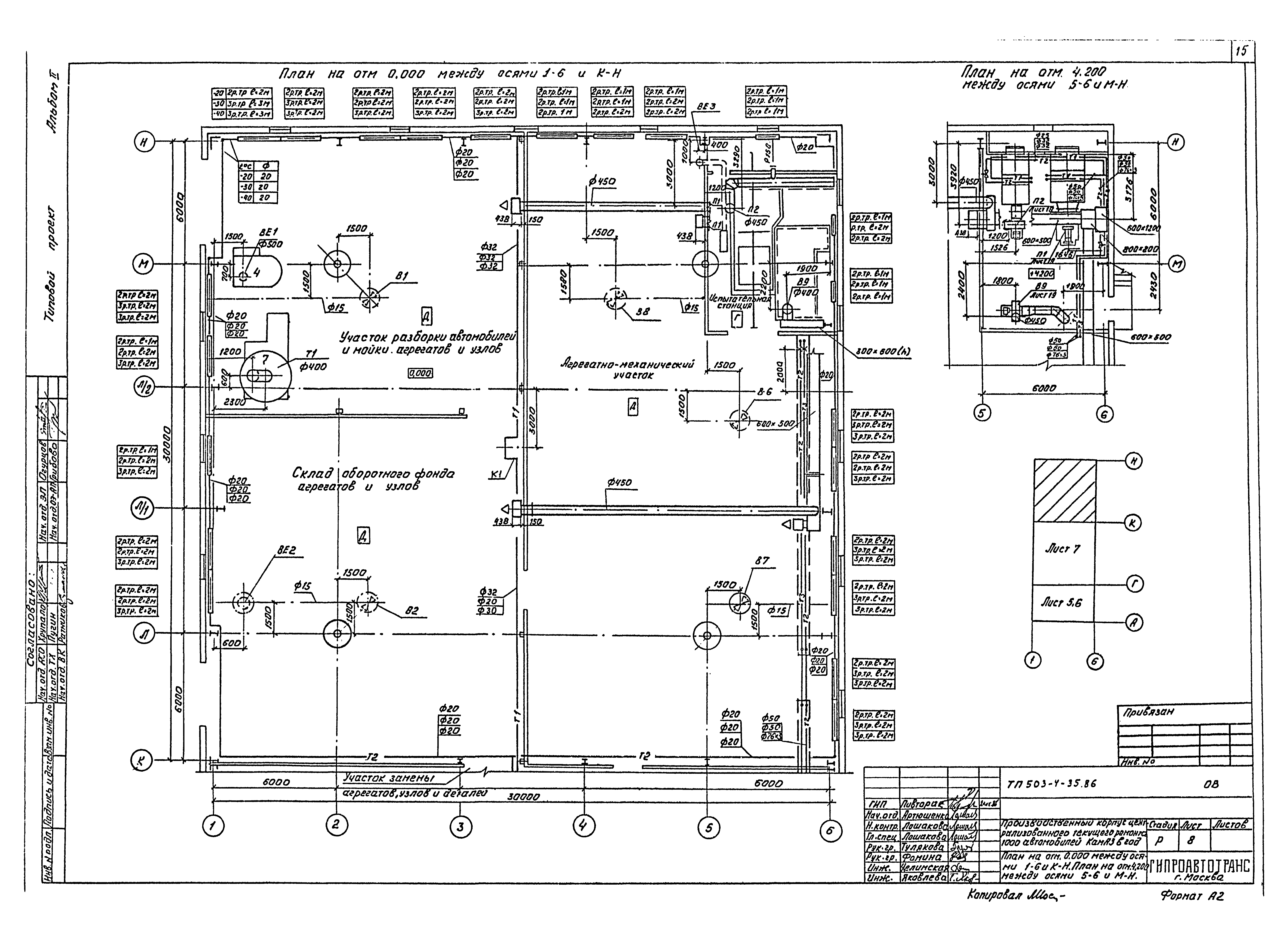 Типовой проект 503-4-35.86