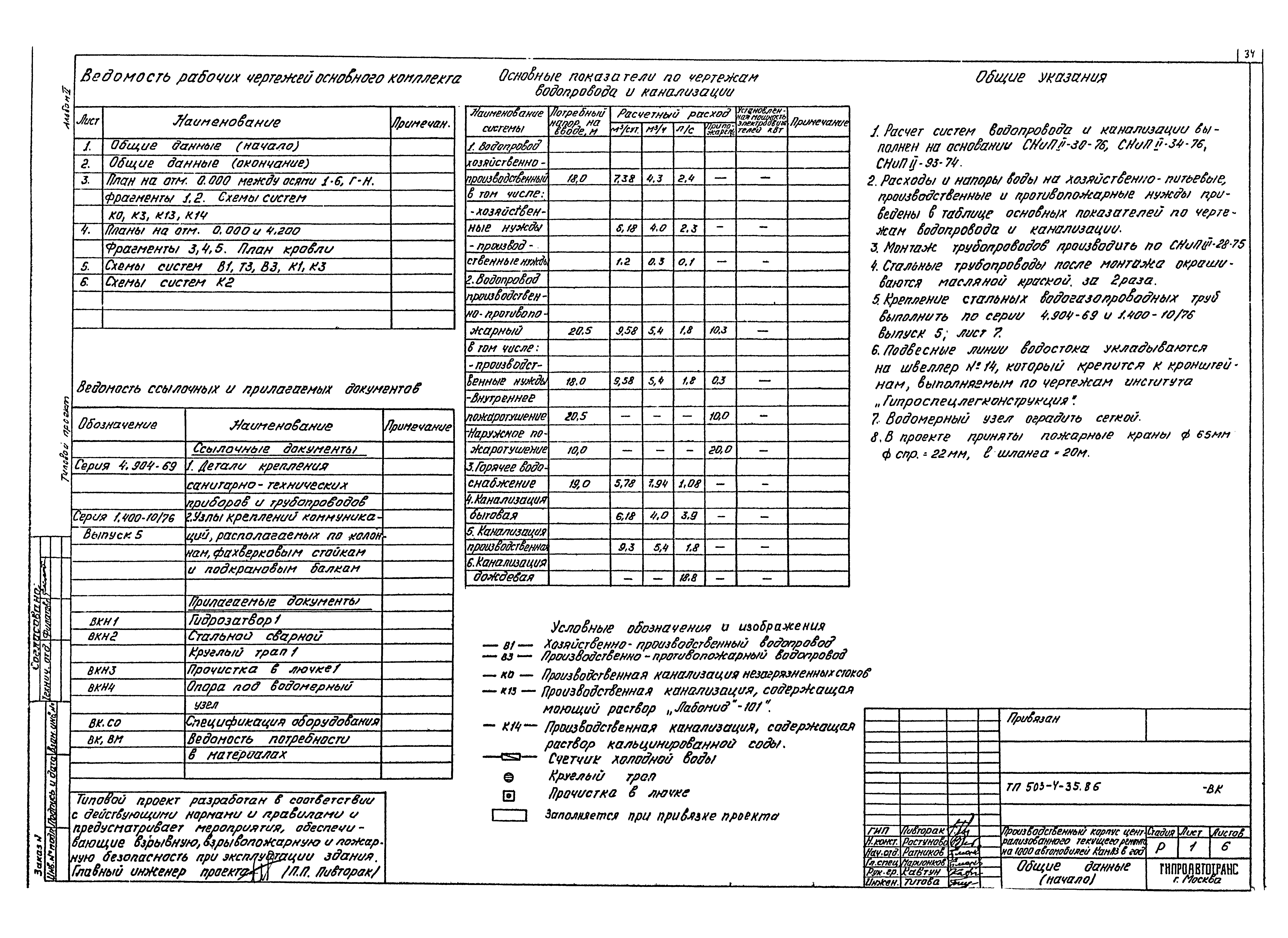 Типовой проект 503-4-35.86