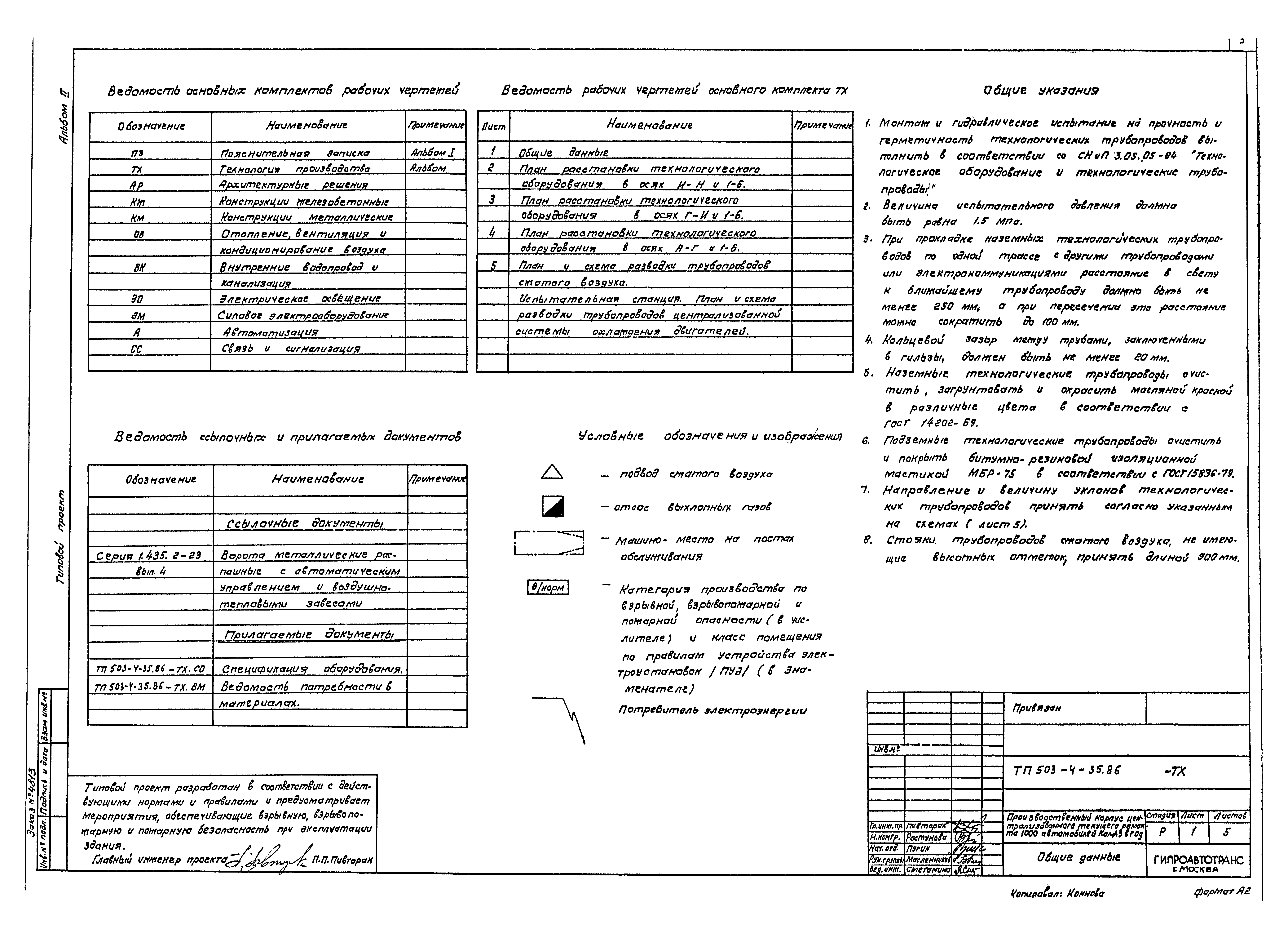 Типовой проект 503-4-35.86