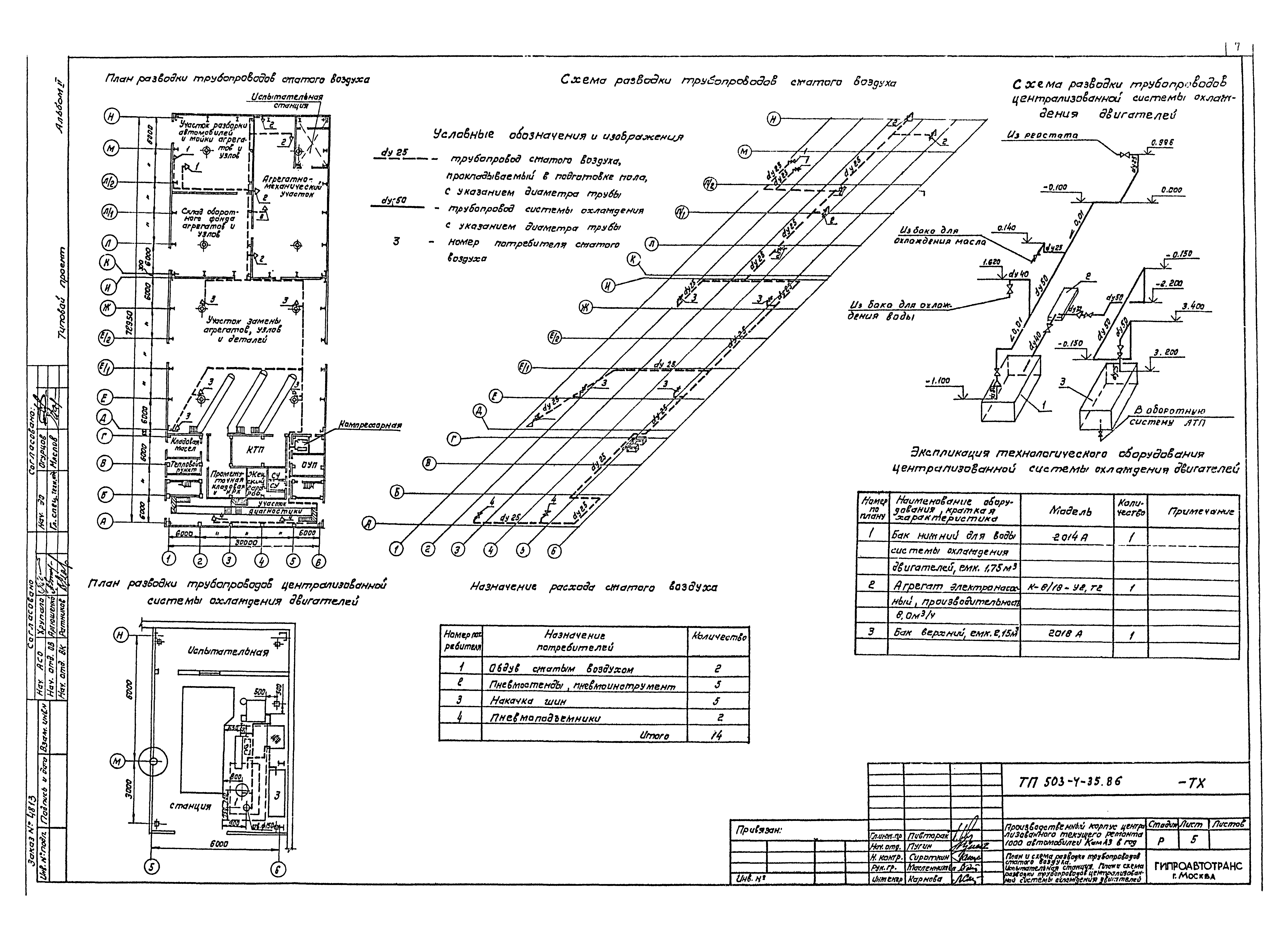 Типовой проект 503-4-35.86