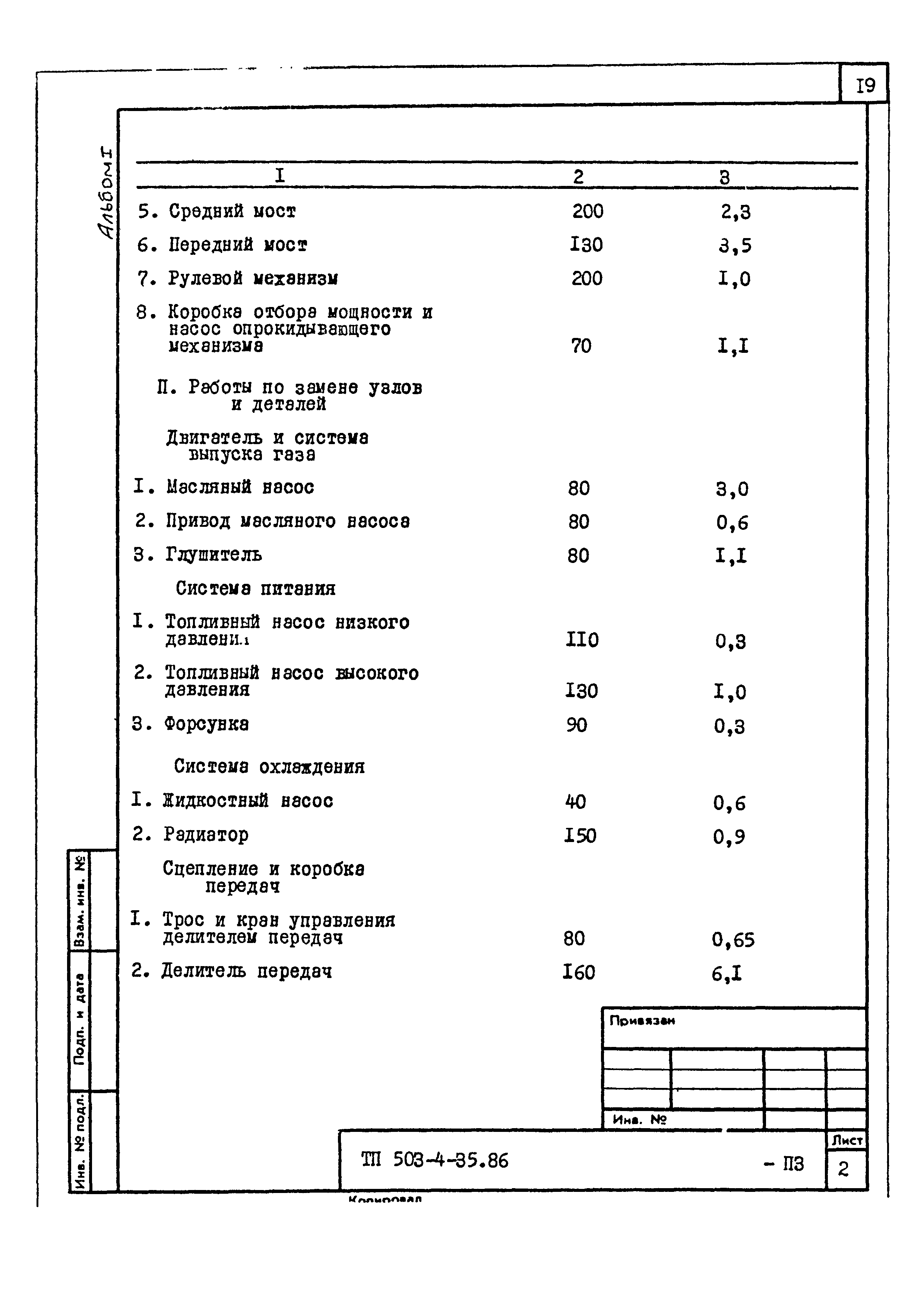Типовой проект 503-4-35.86