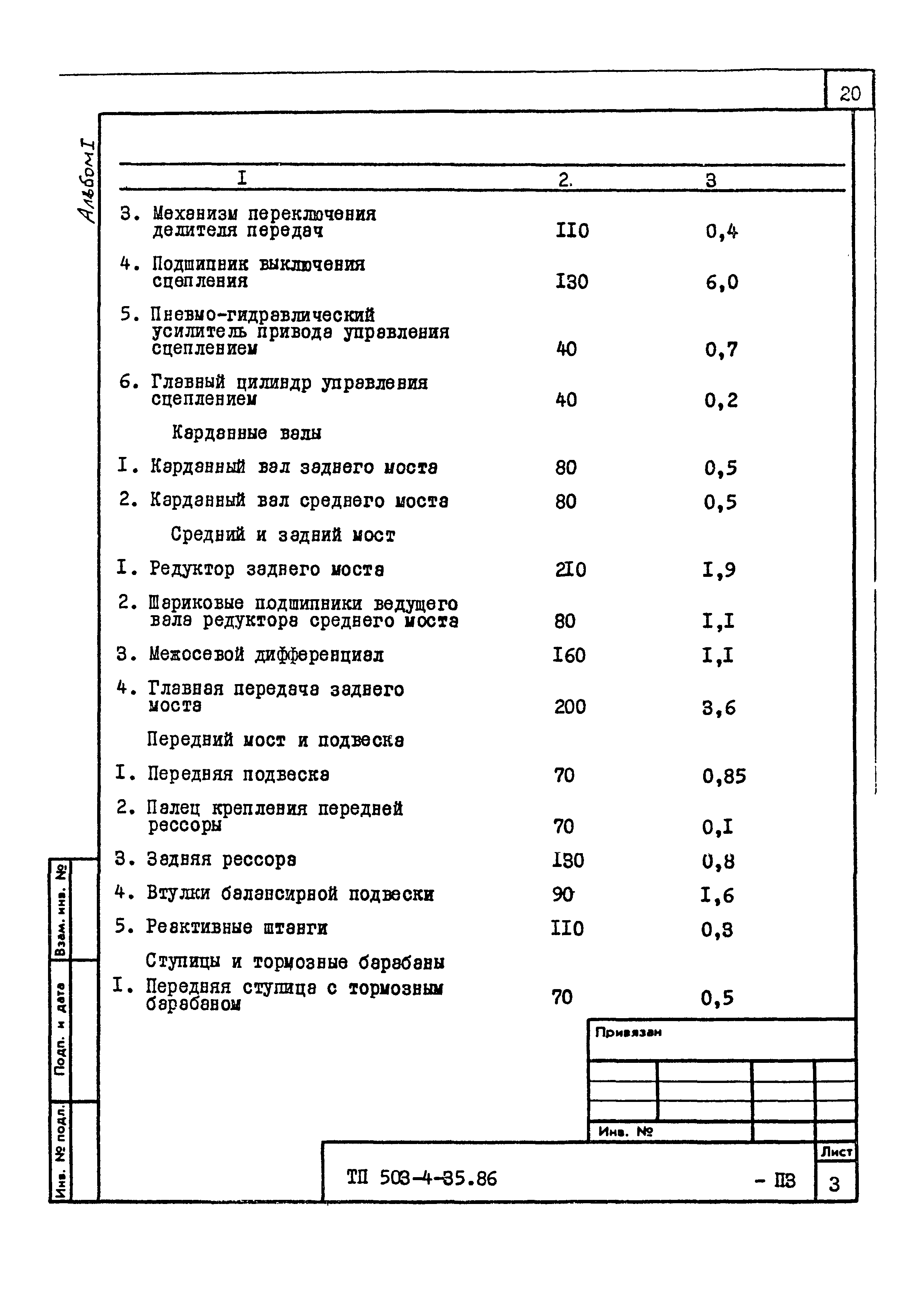 Типовой проект 503-4-35.86