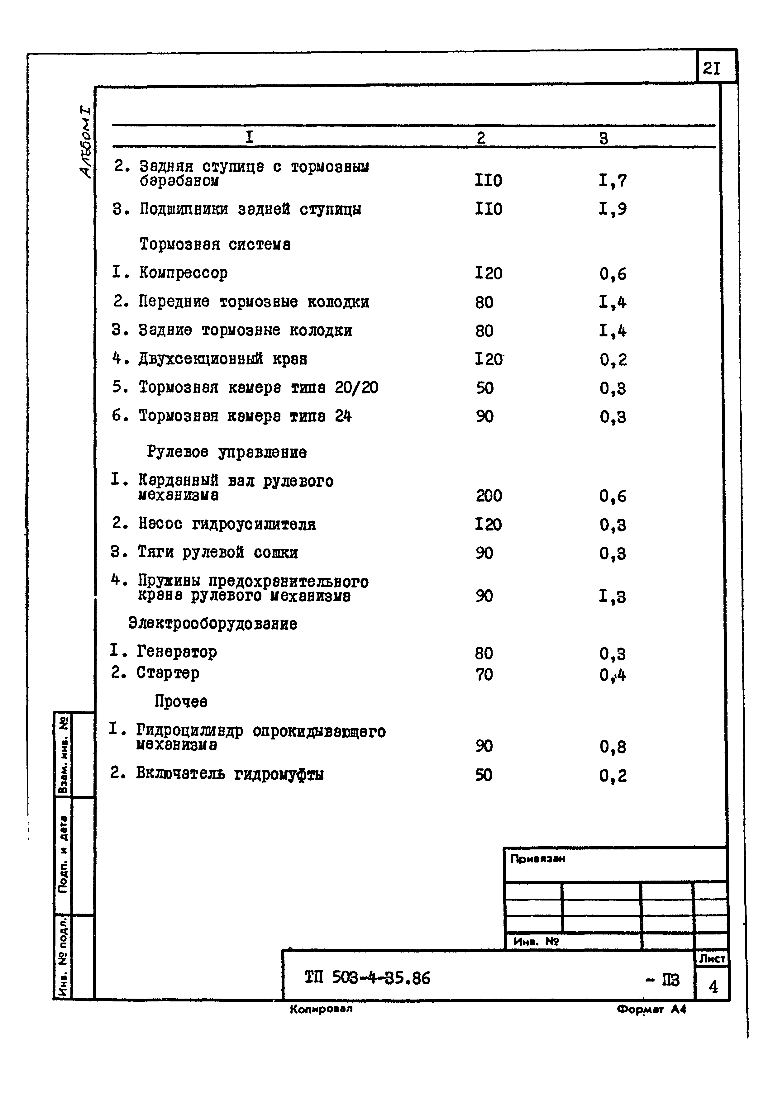 Типовой проект 503-4-35.86