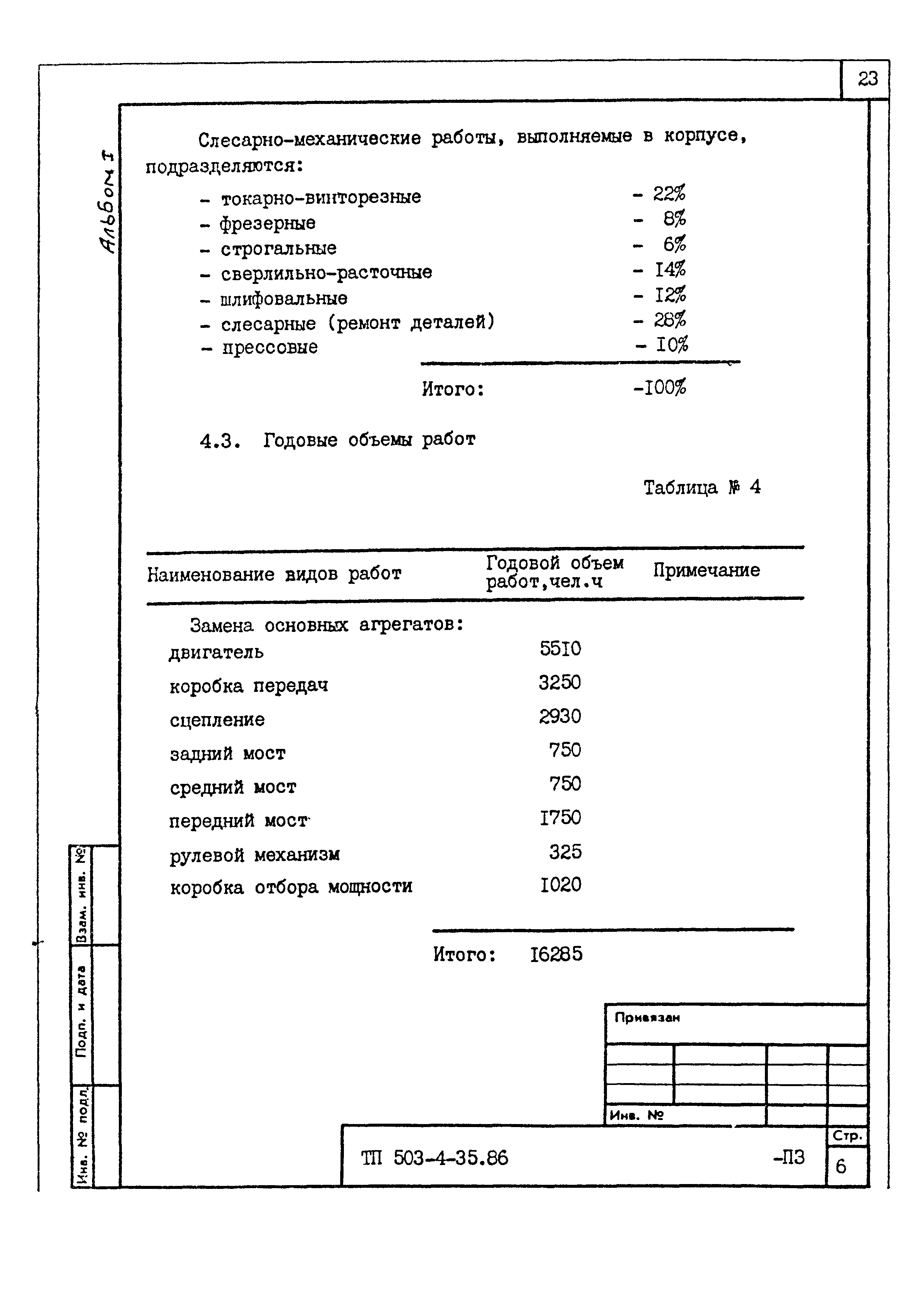 Типовой проект 503-4-35.86