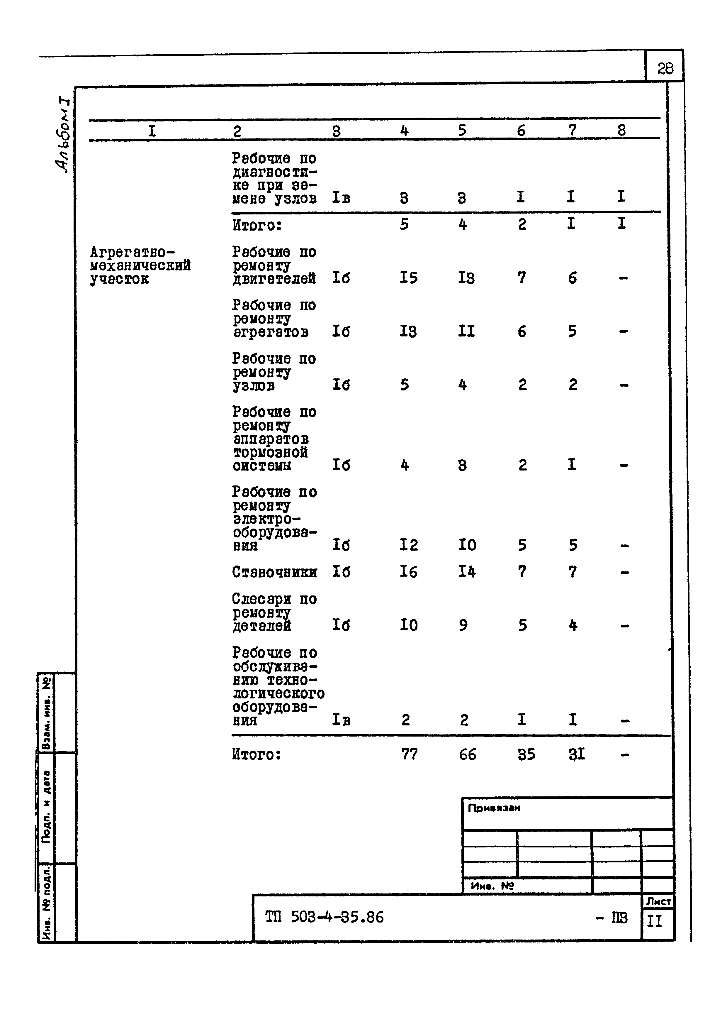 Типовой проект 503-4-35.86