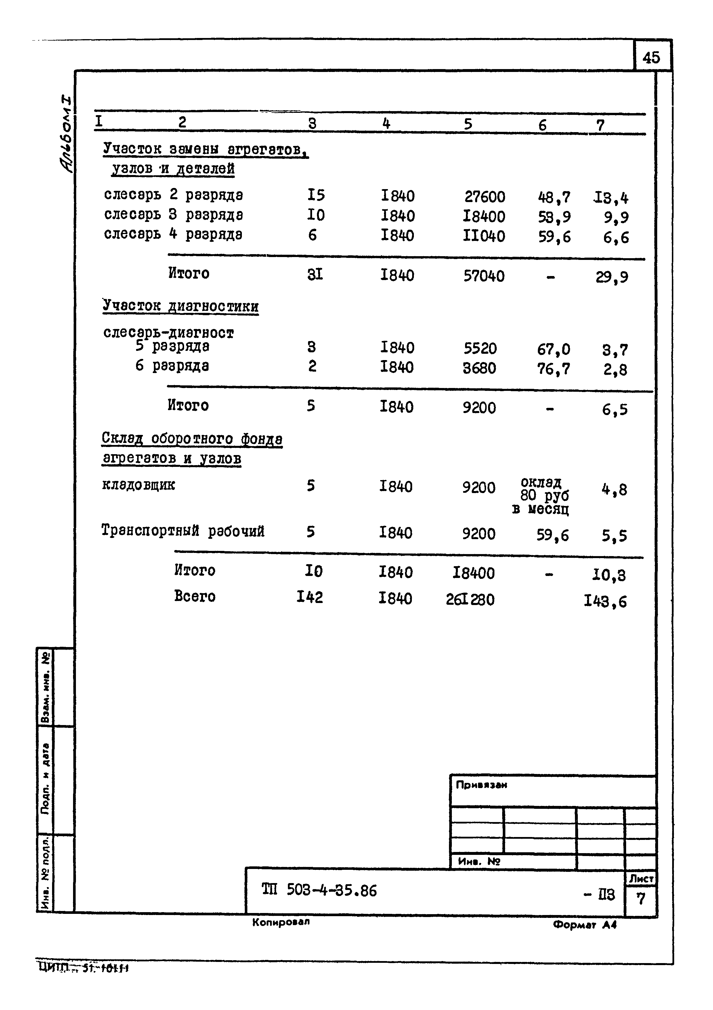 Типовой проект 503-4-35.86