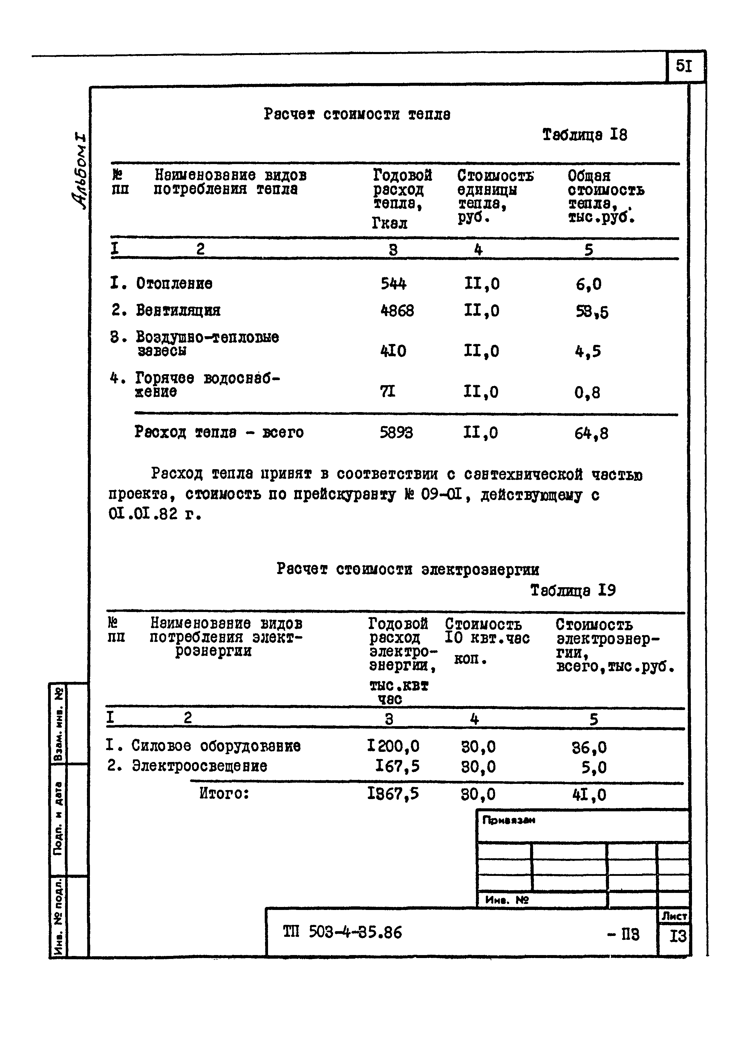 Типовой проект 503-4-35.86