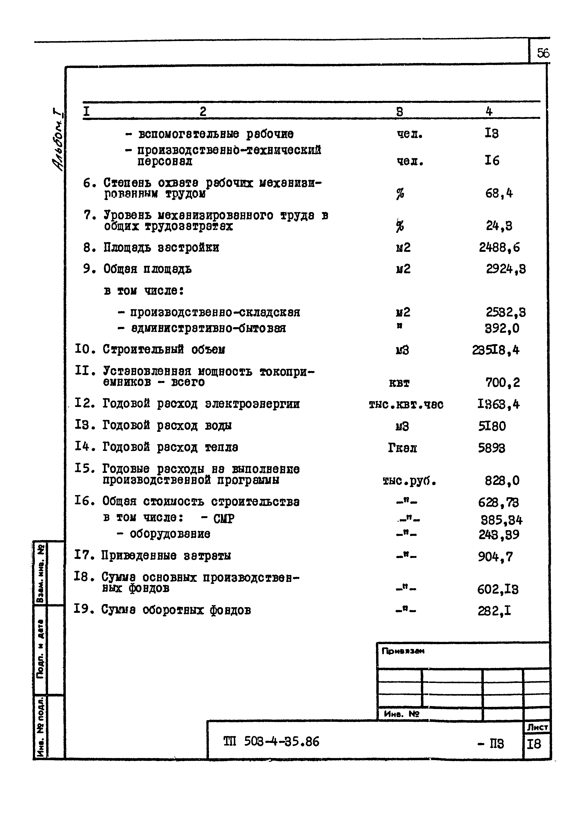 Типовой проект 503-4-35.86