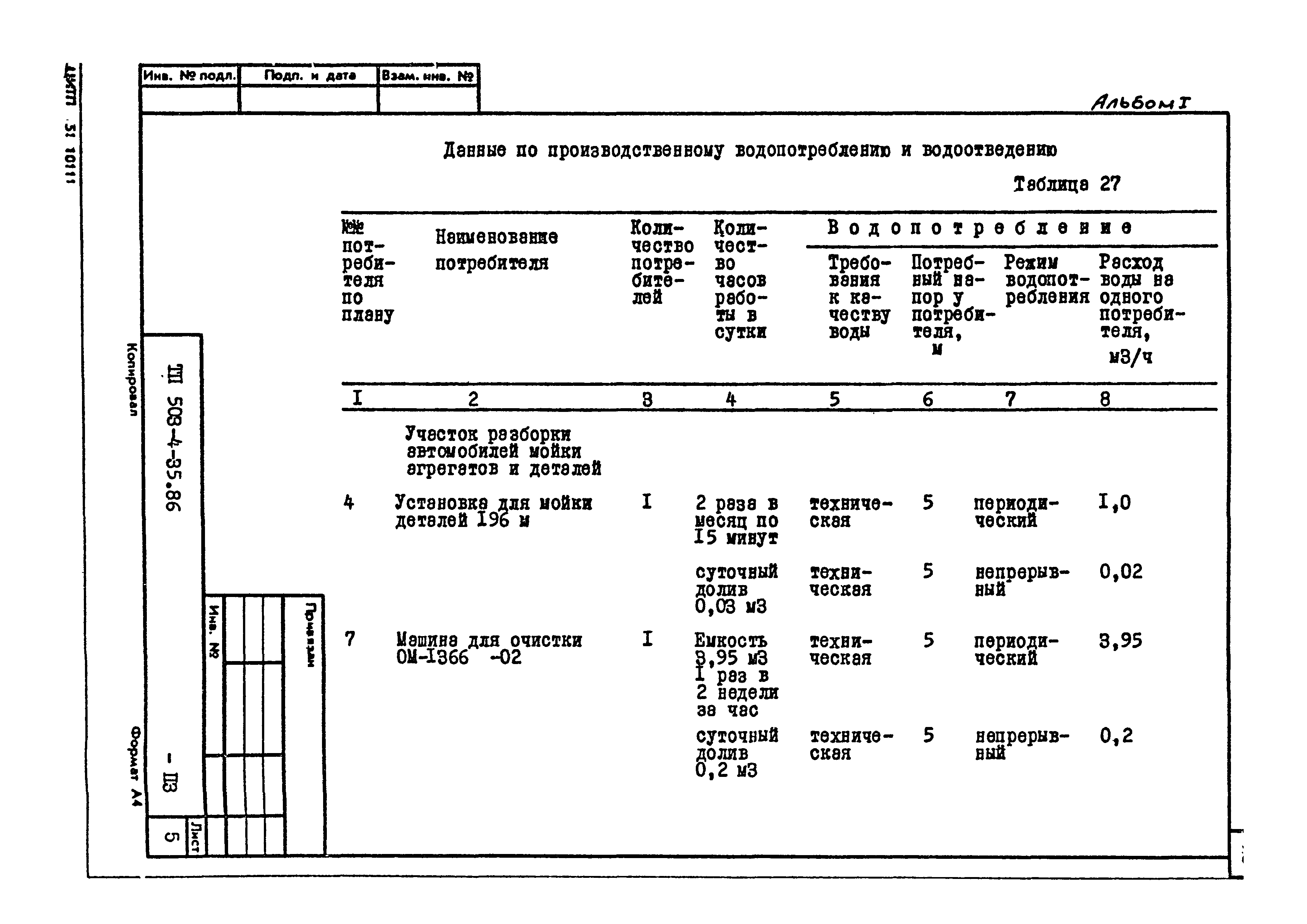 Типовой проект 503-4-35.86