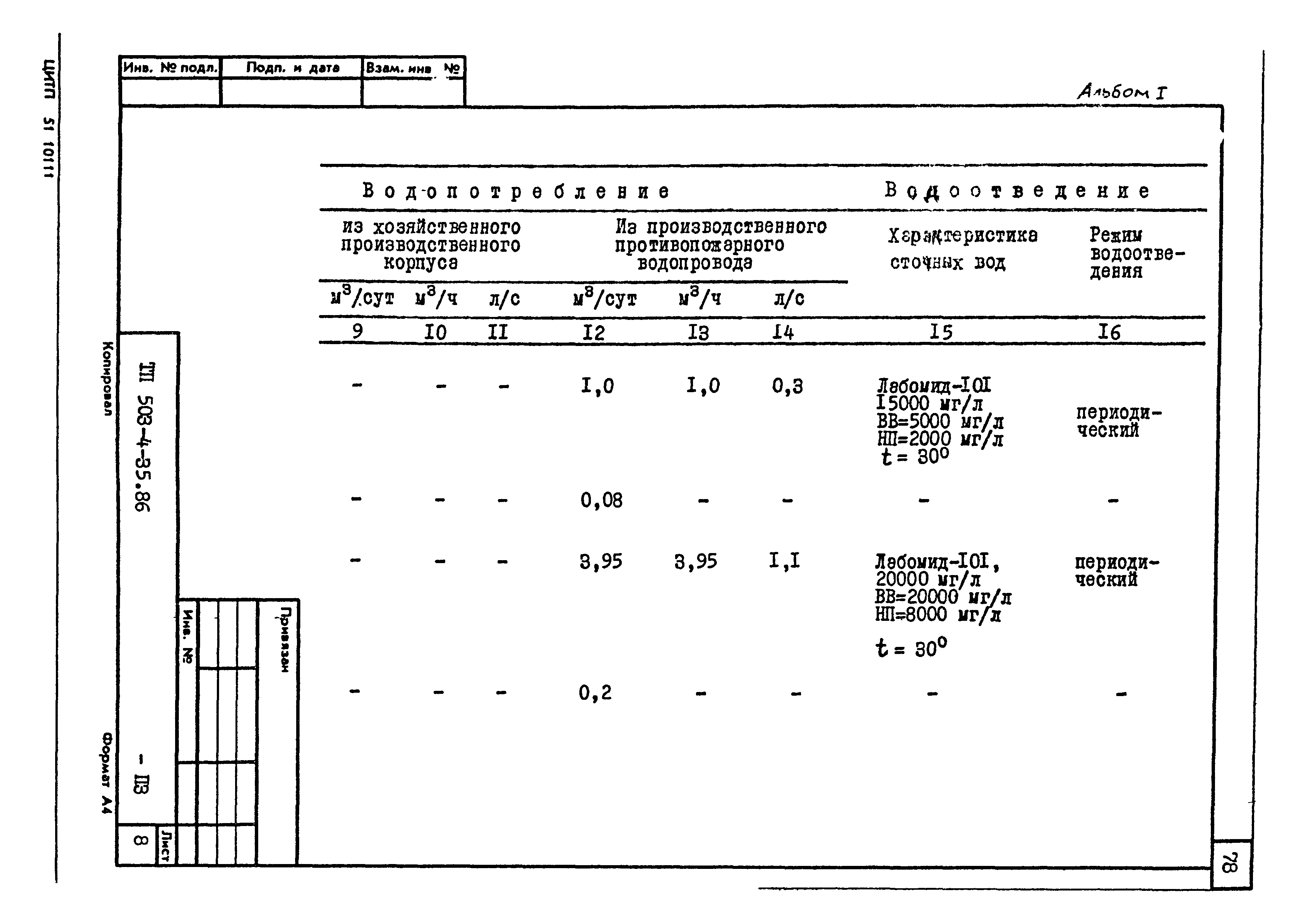 Типовой проект 503-4-35.86