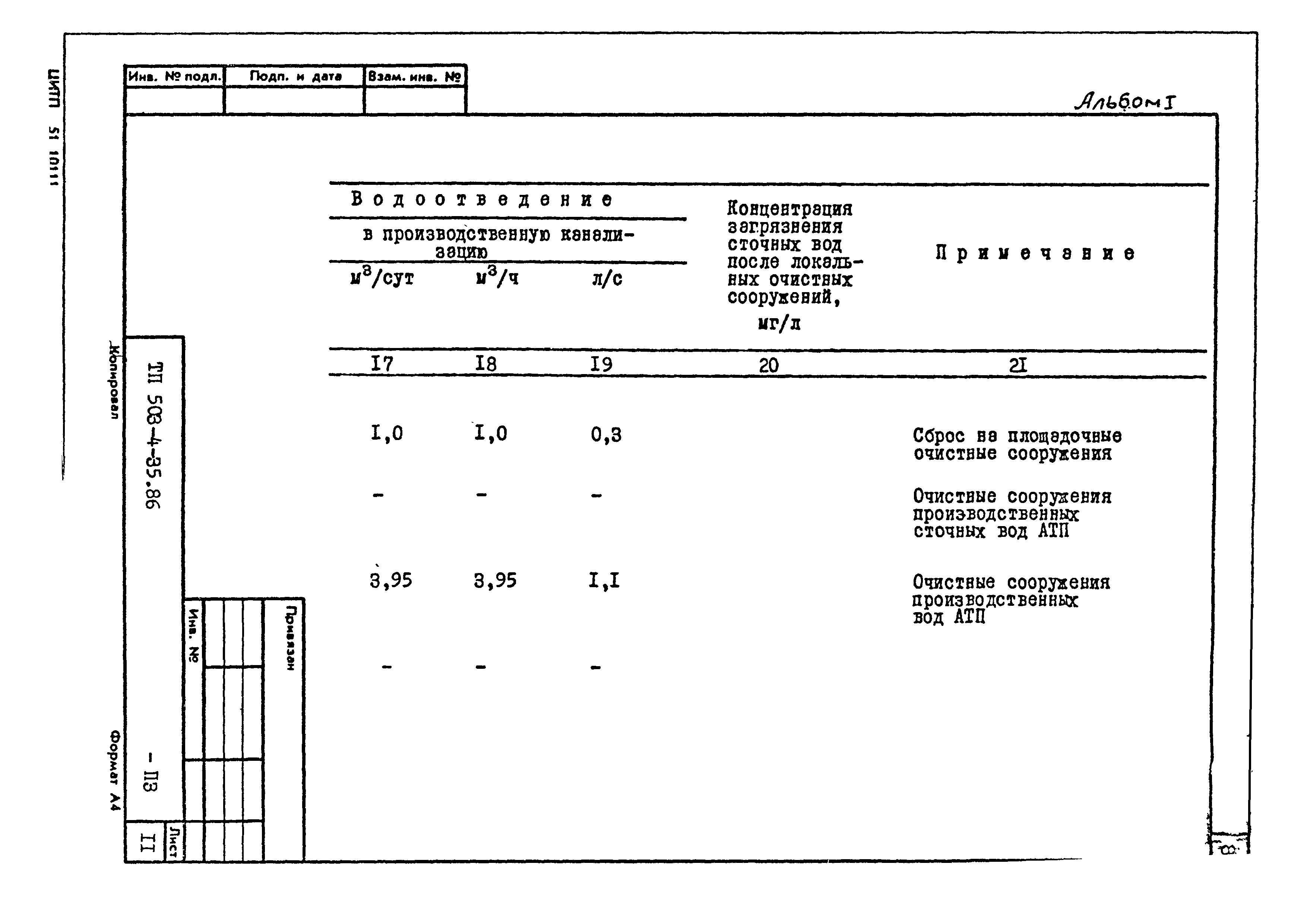 Типовой проект 503-4-35.86