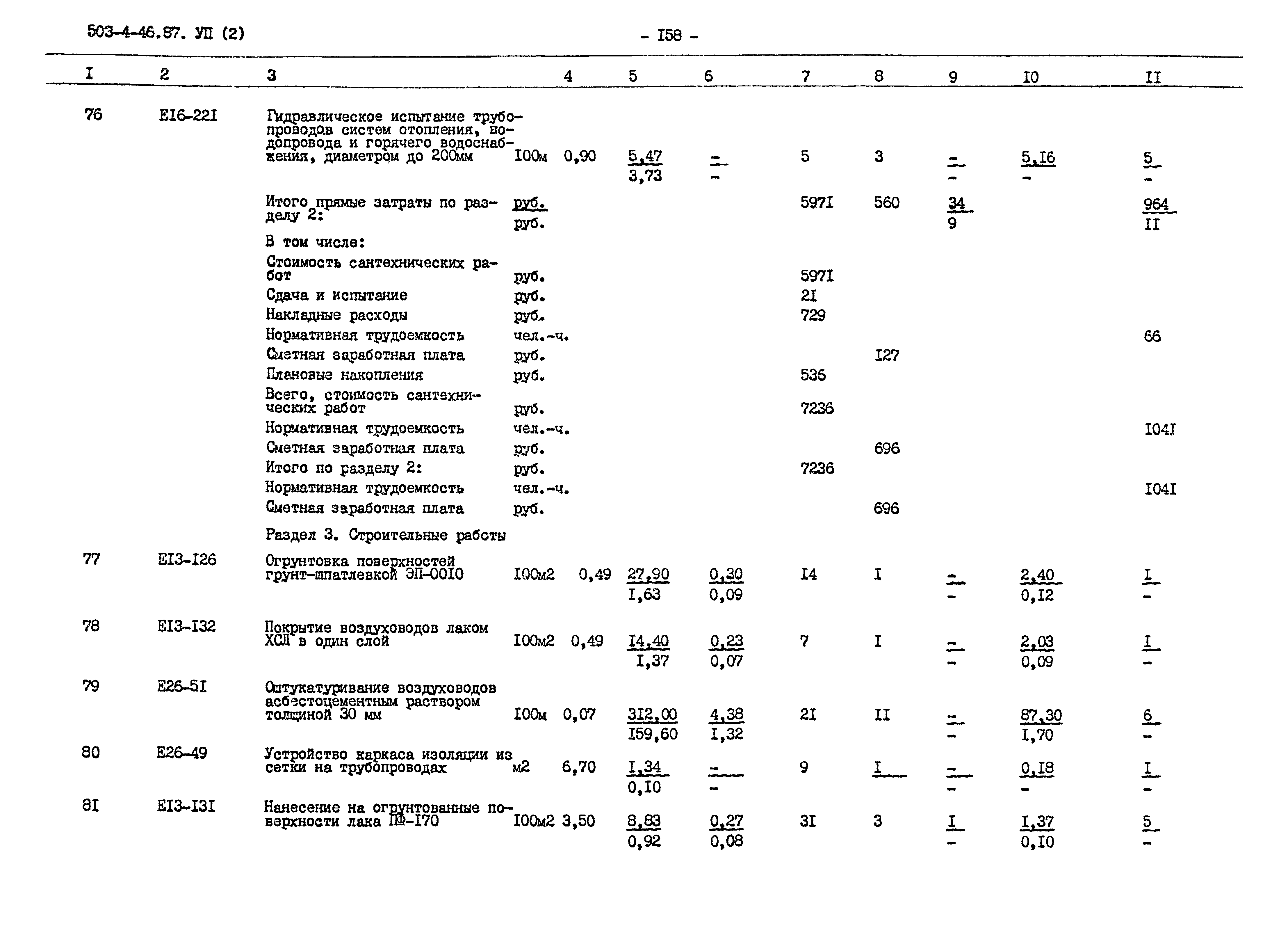 Типовой проект 503-4-46.87
