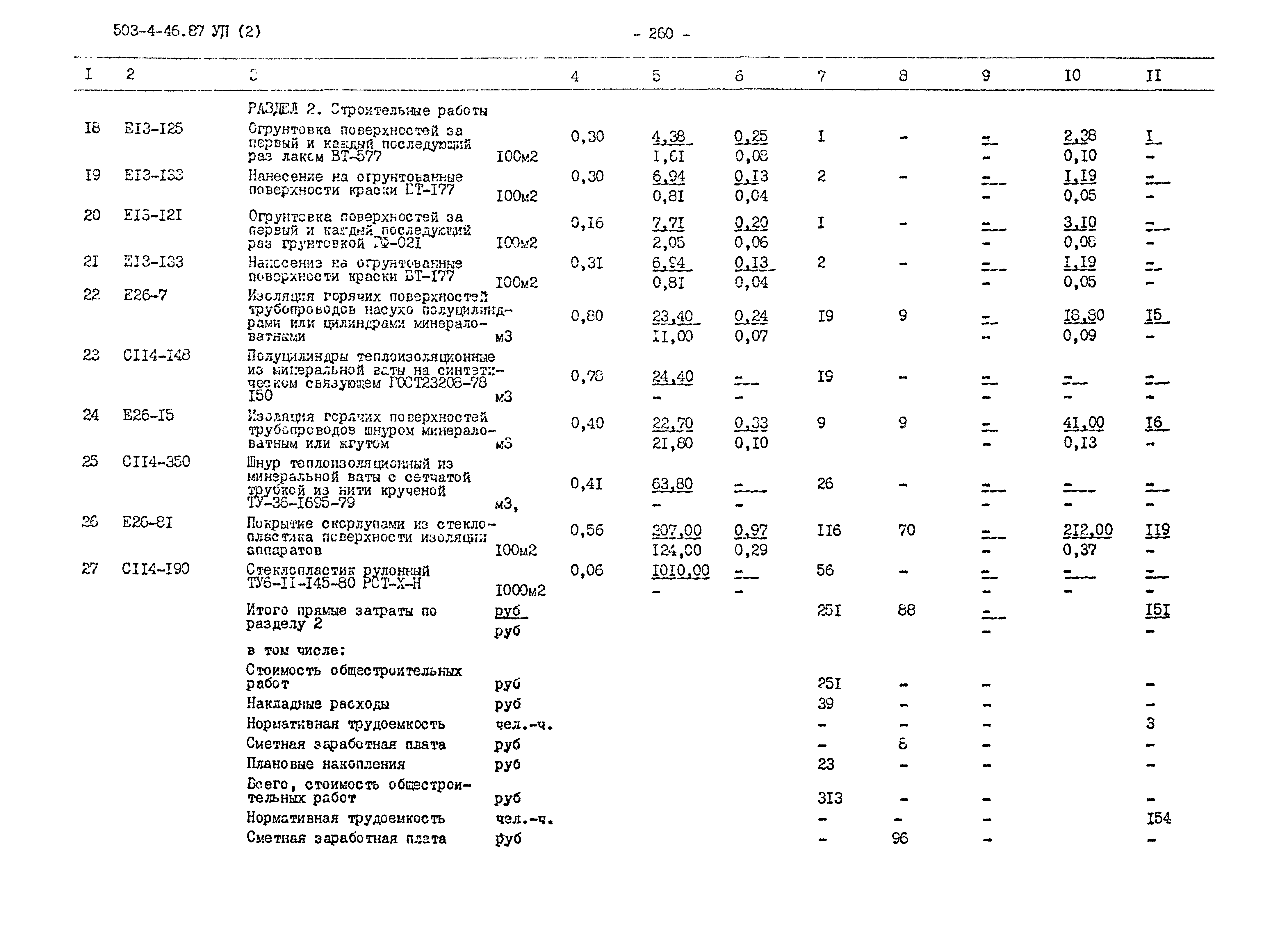 Типовой проект 503-4-46.87
