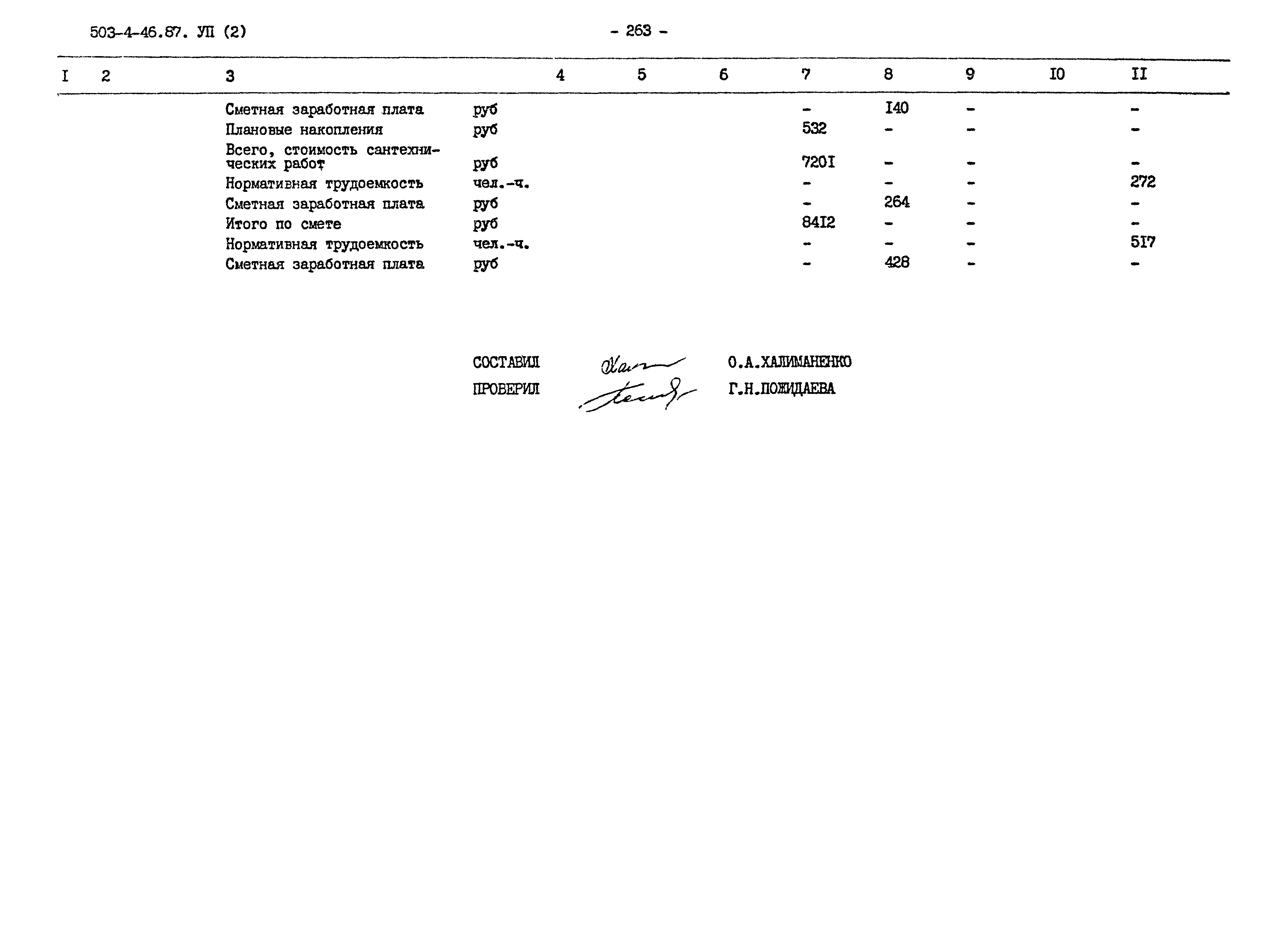 Типовой проект 503-4-46.87