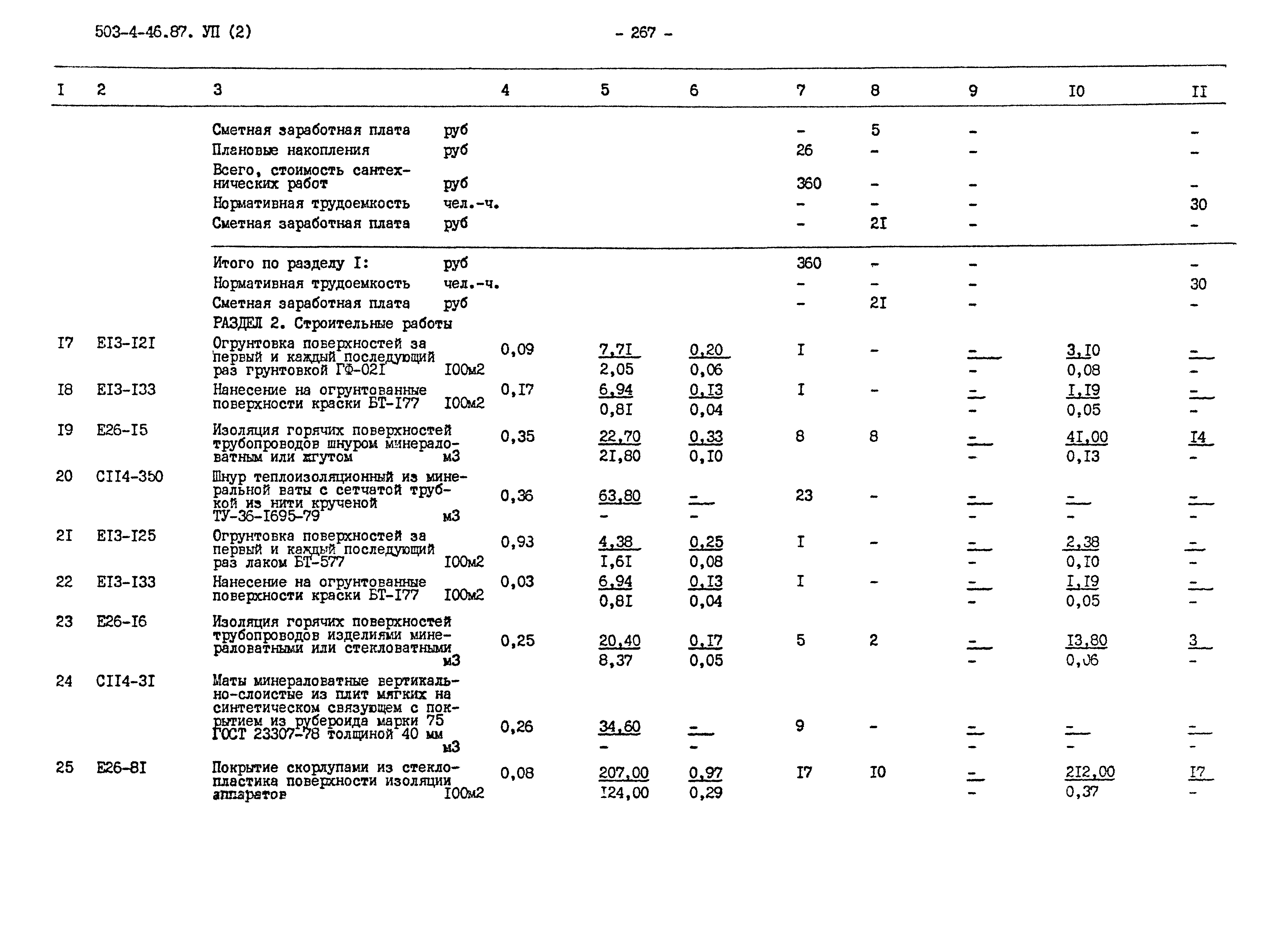 Типовой проект 503-4-46.87