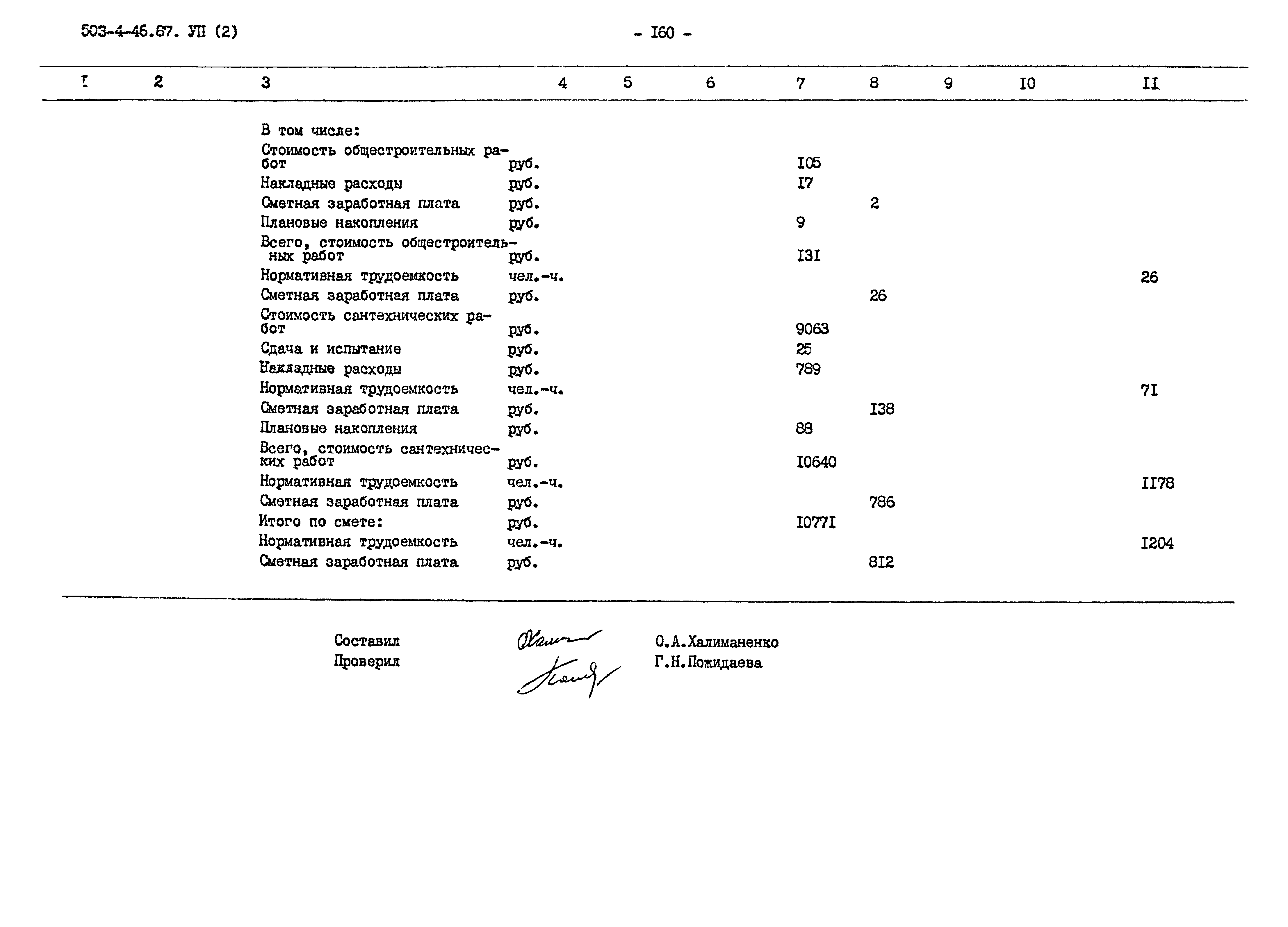 Типовой проект 503-4-46.87