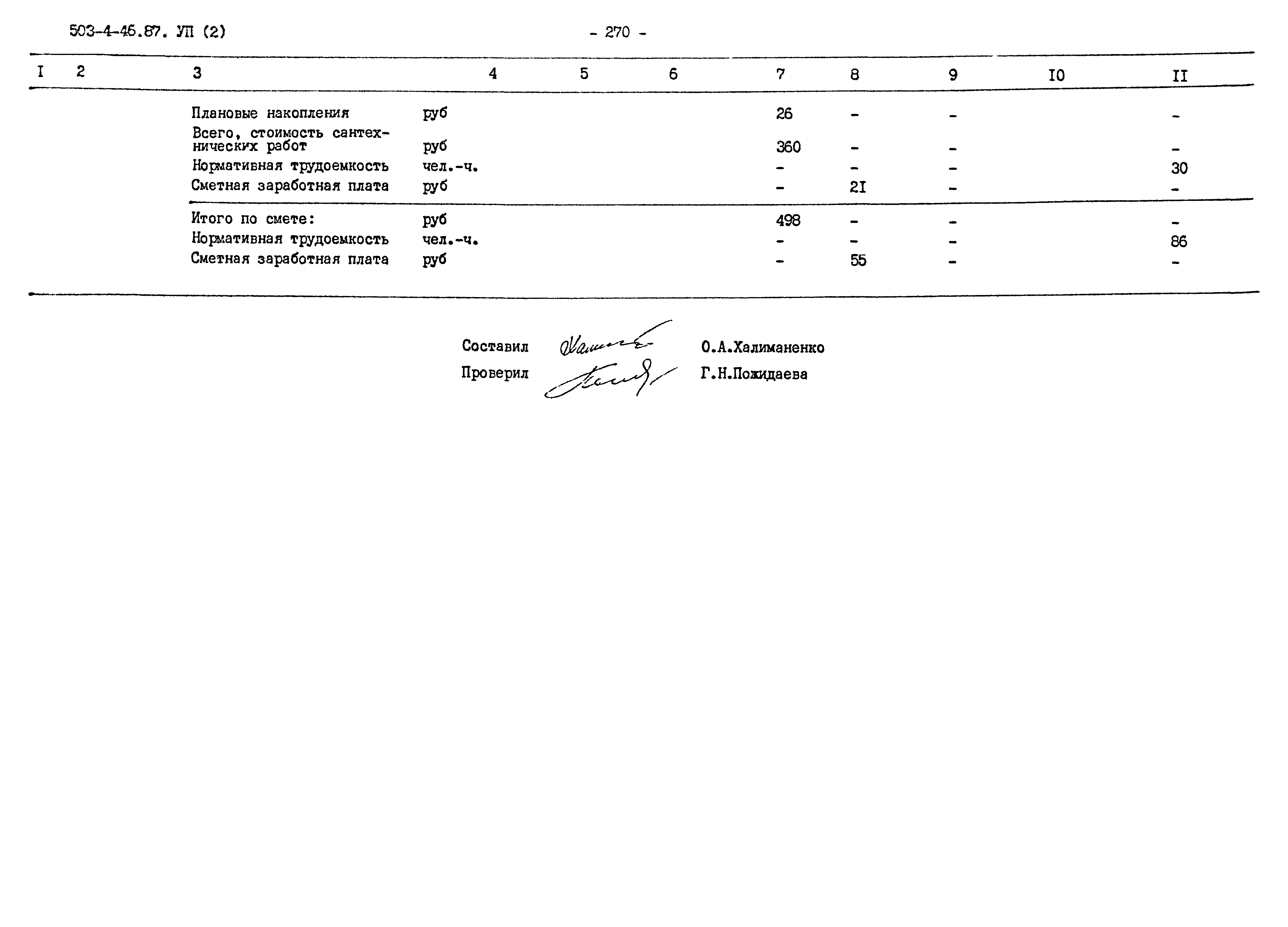Типовой проект 503-4-46.87