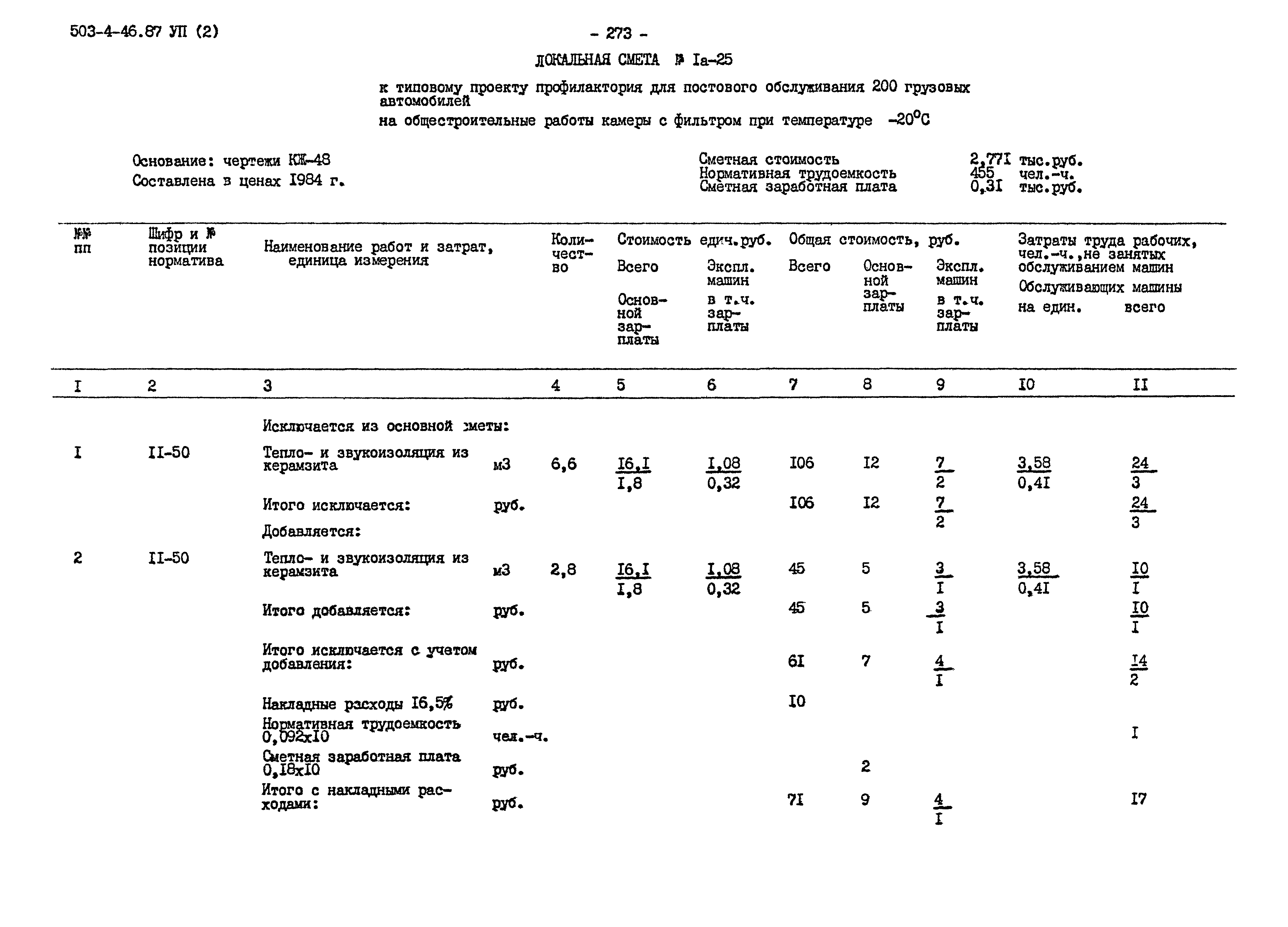 Типовой проект 503-4-46.87