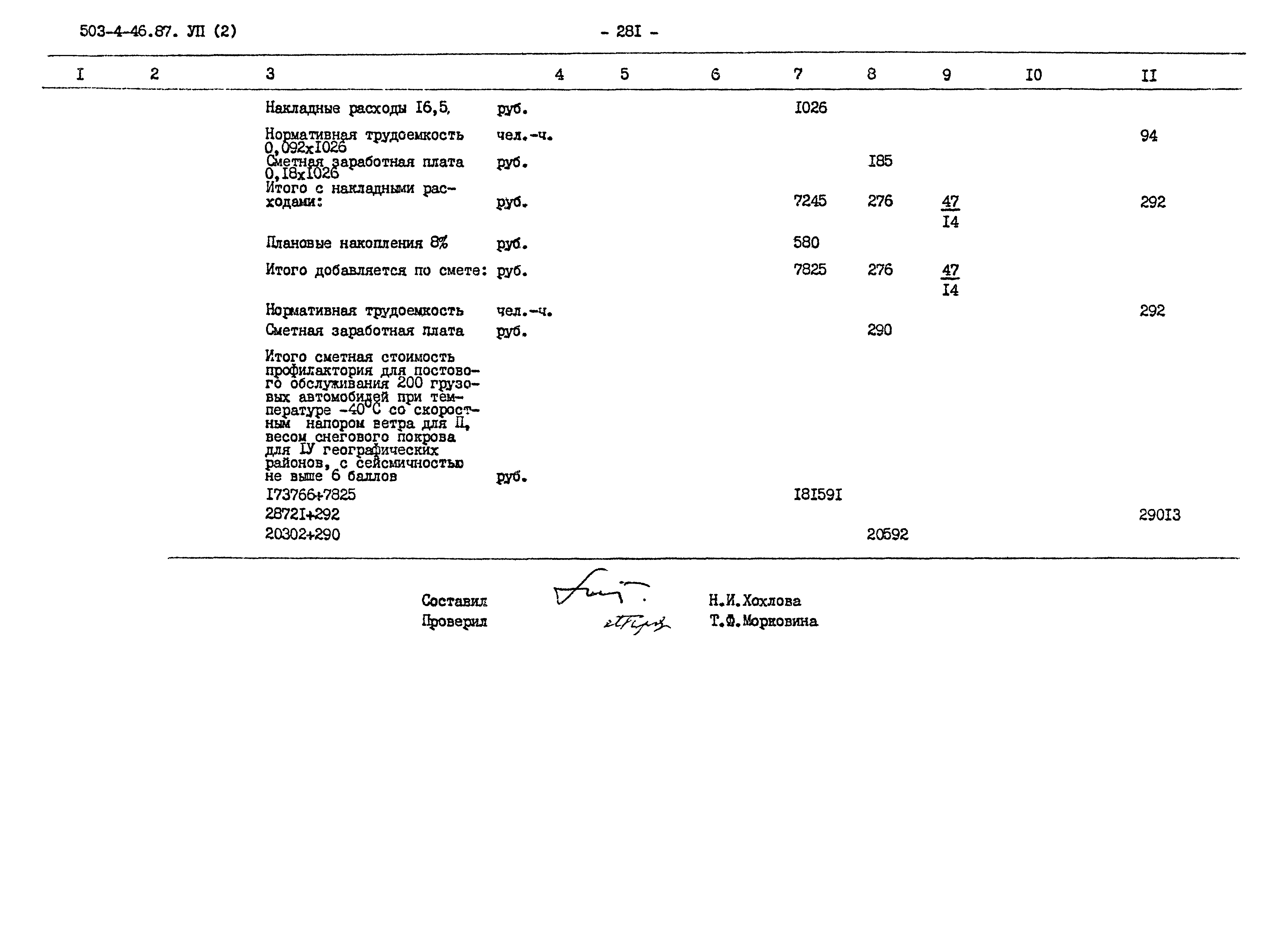 Типовой проект 503-4-46.87