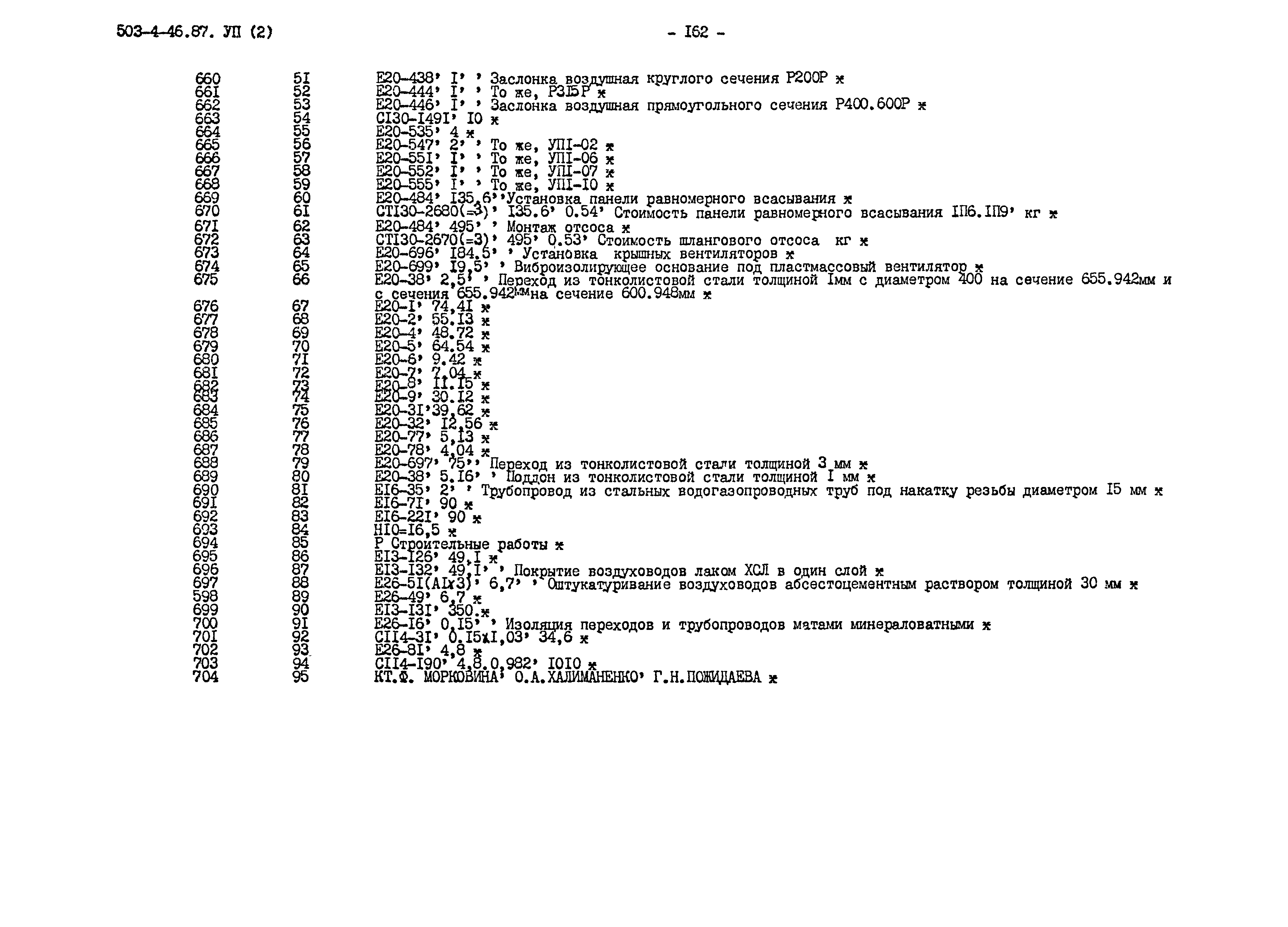 Типовой проект 503-4-46.87