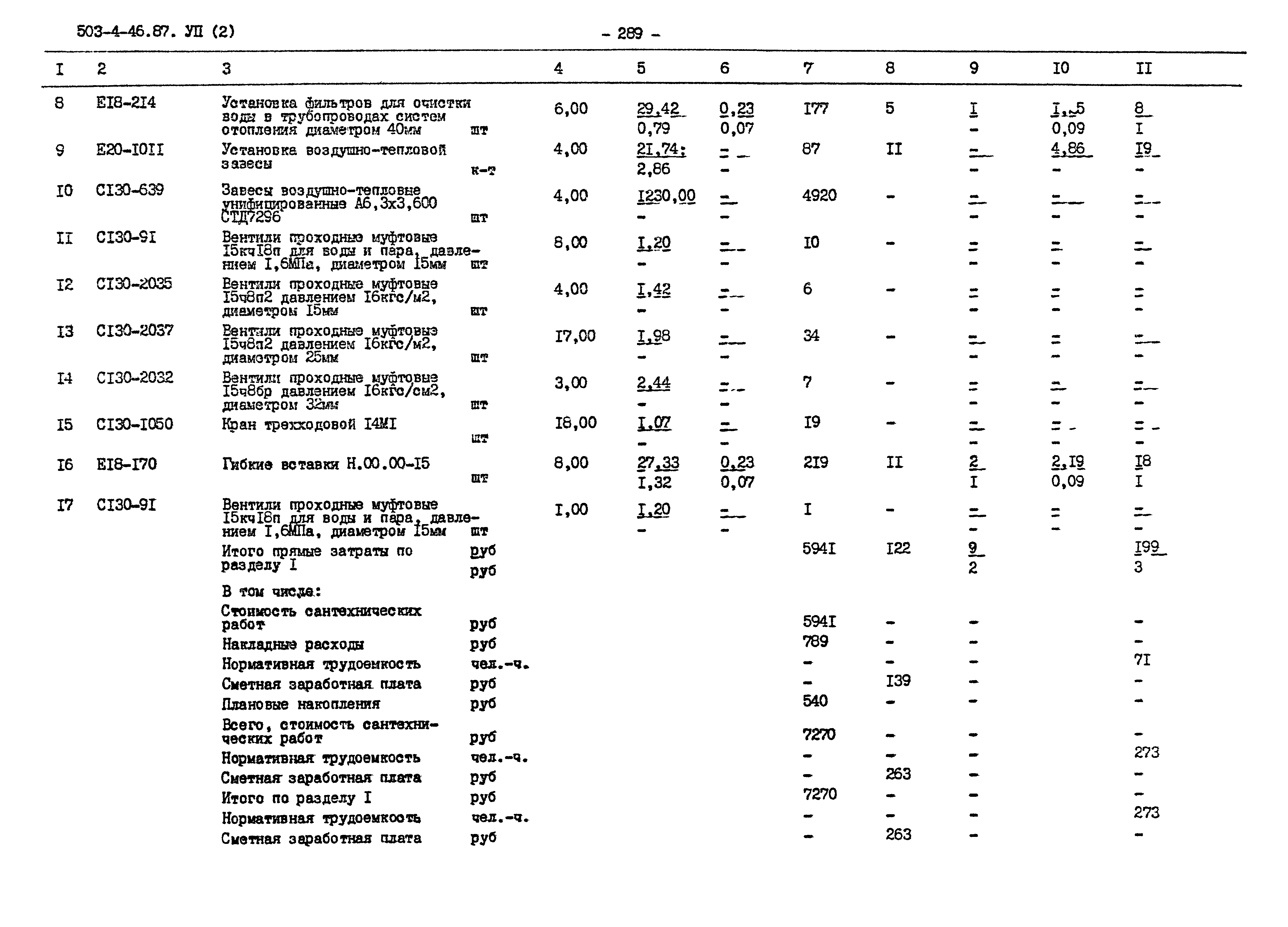 Типовой проект 503-4-46.87