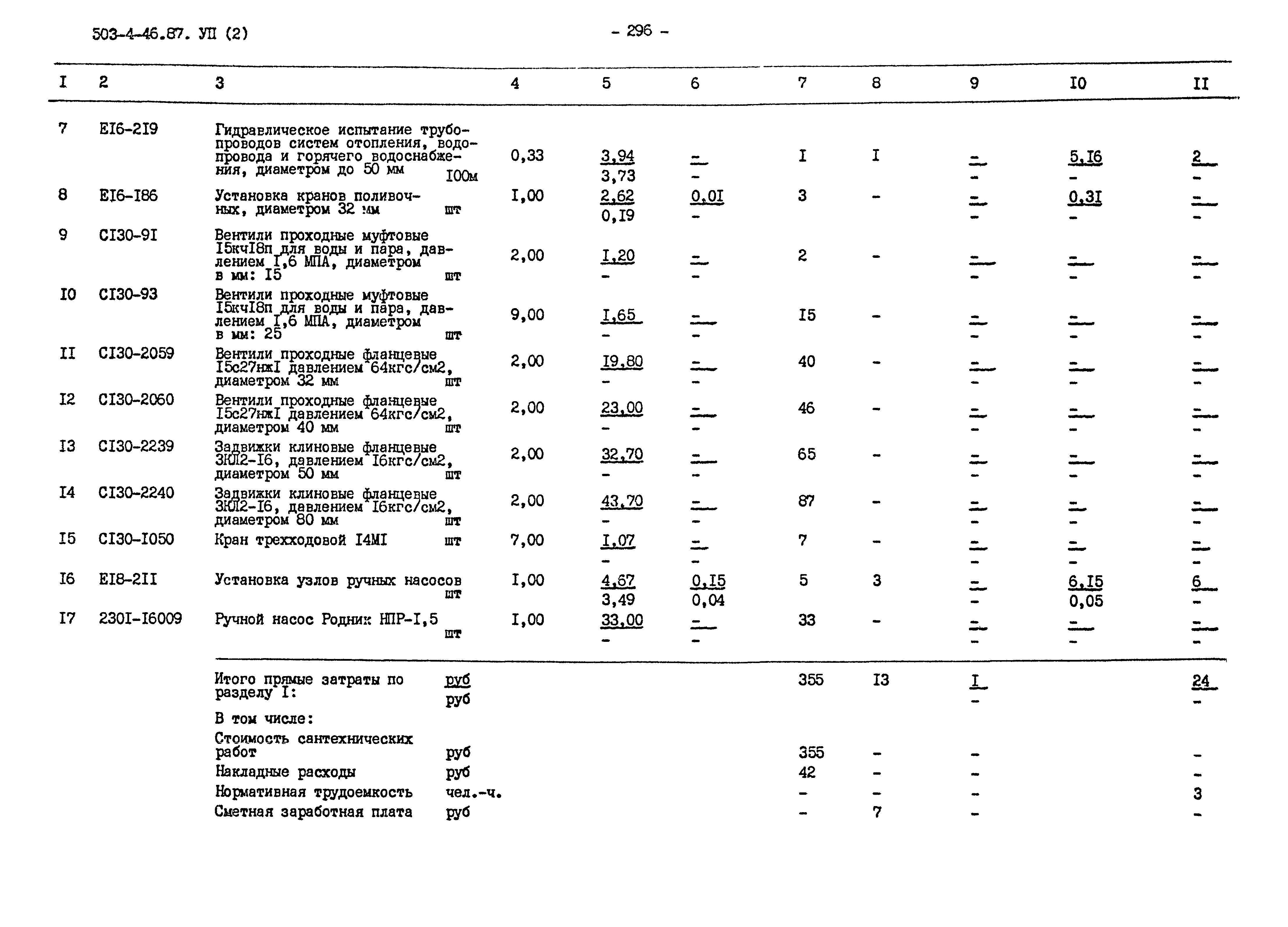 Типовой проект 503-4-46.87