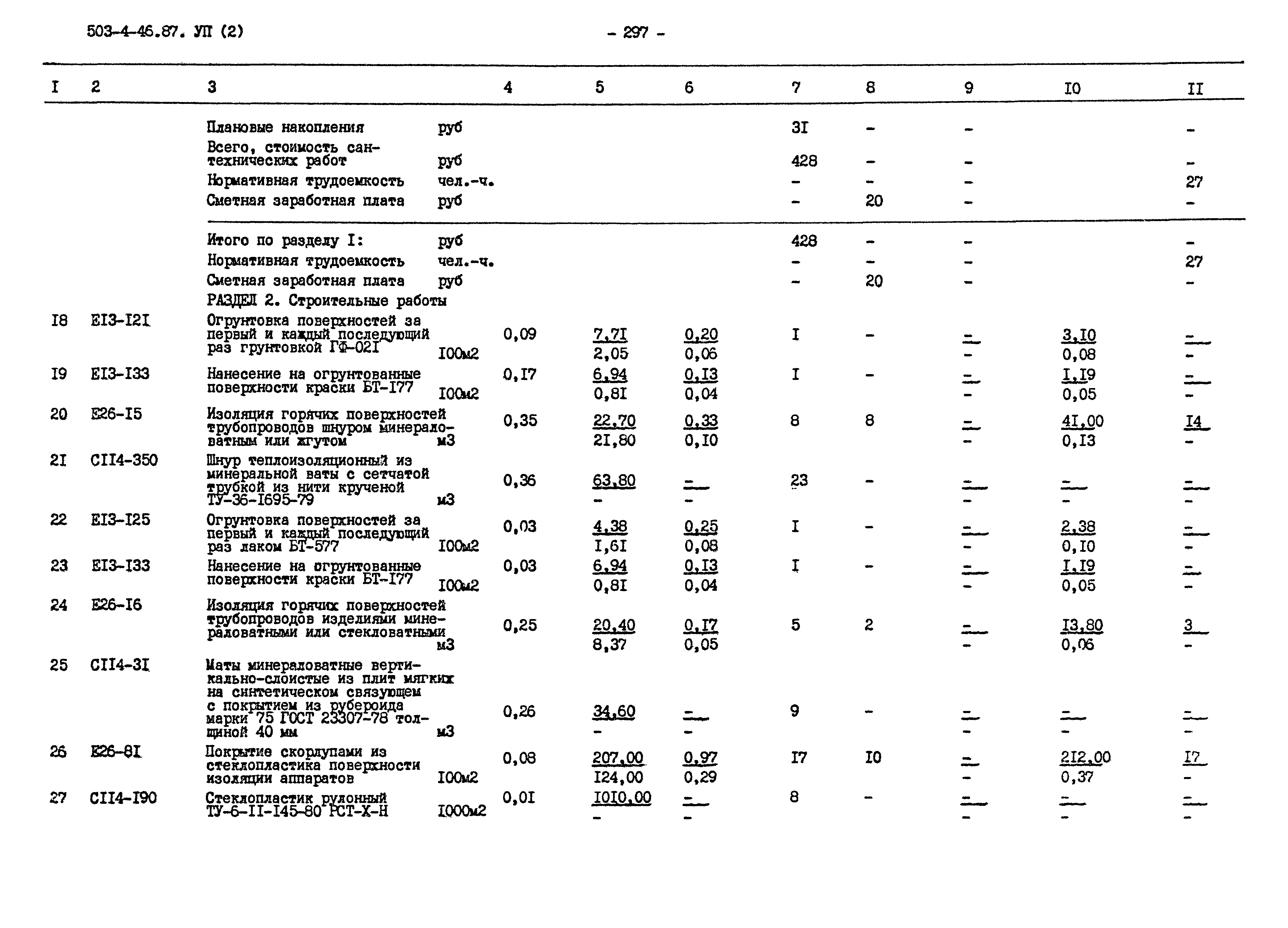 Типовой проект 503-4-46.87
