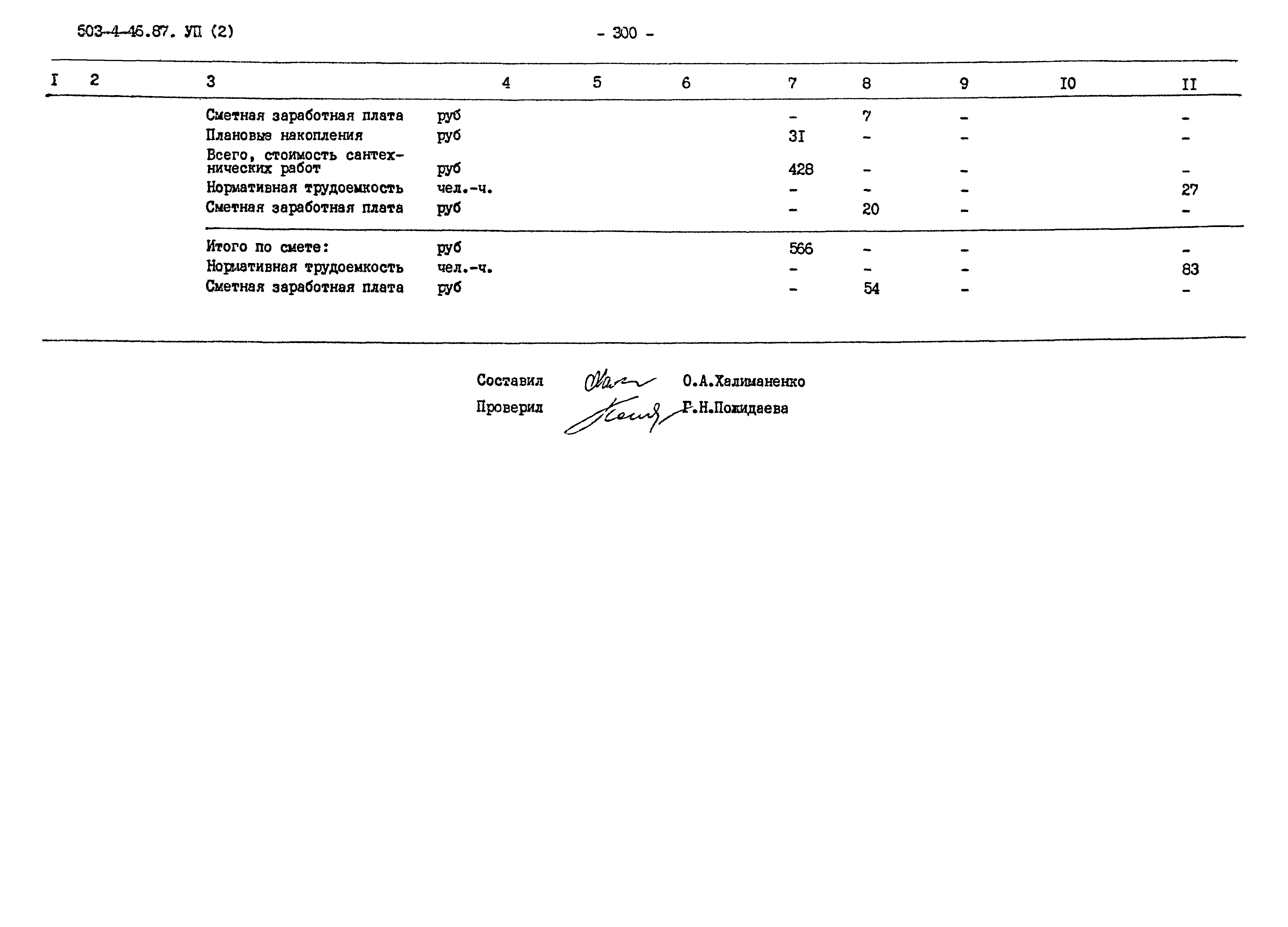 Типовой проект 503-4-46.87
