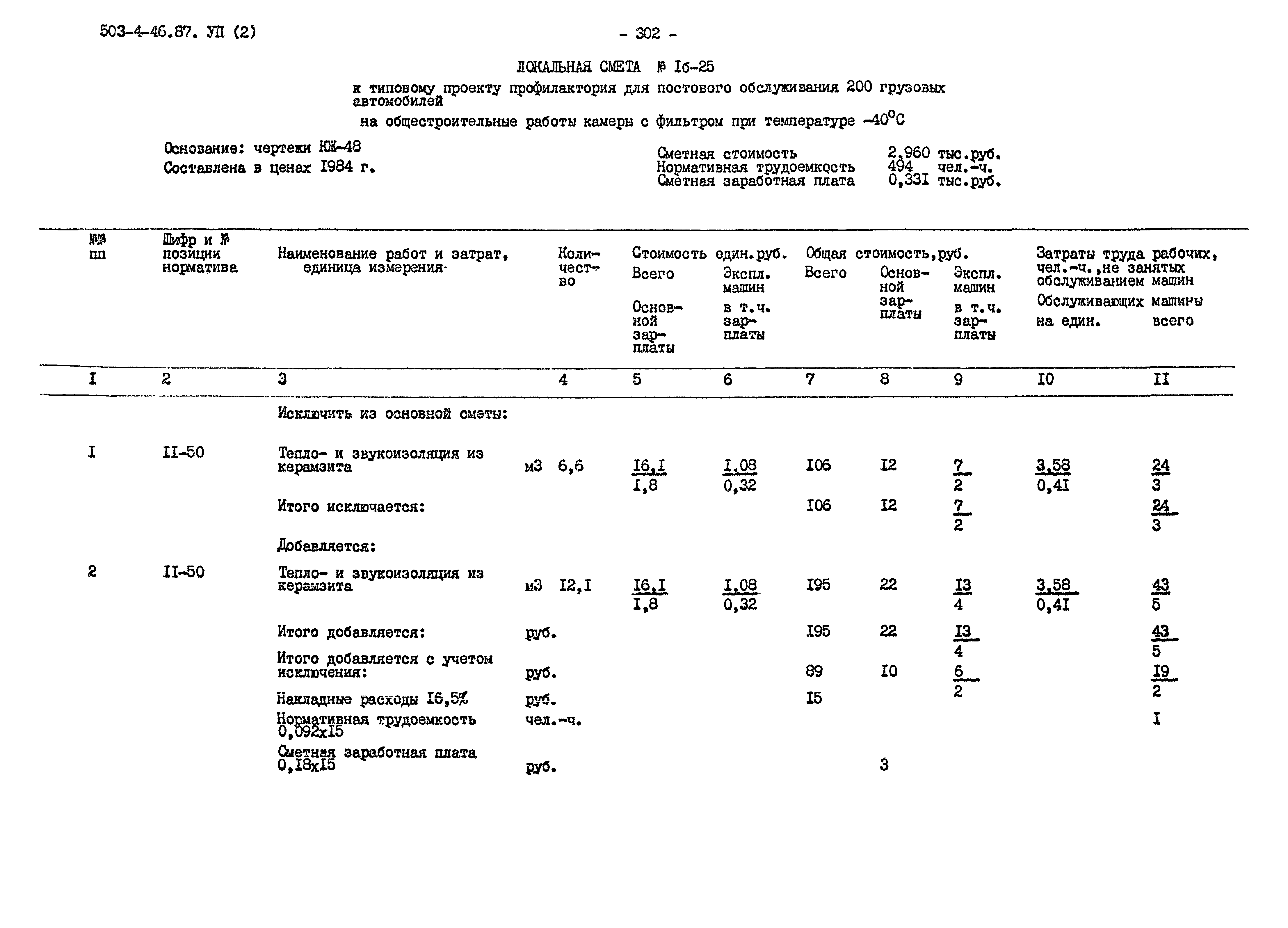 Типовой проект 503-4-46.87