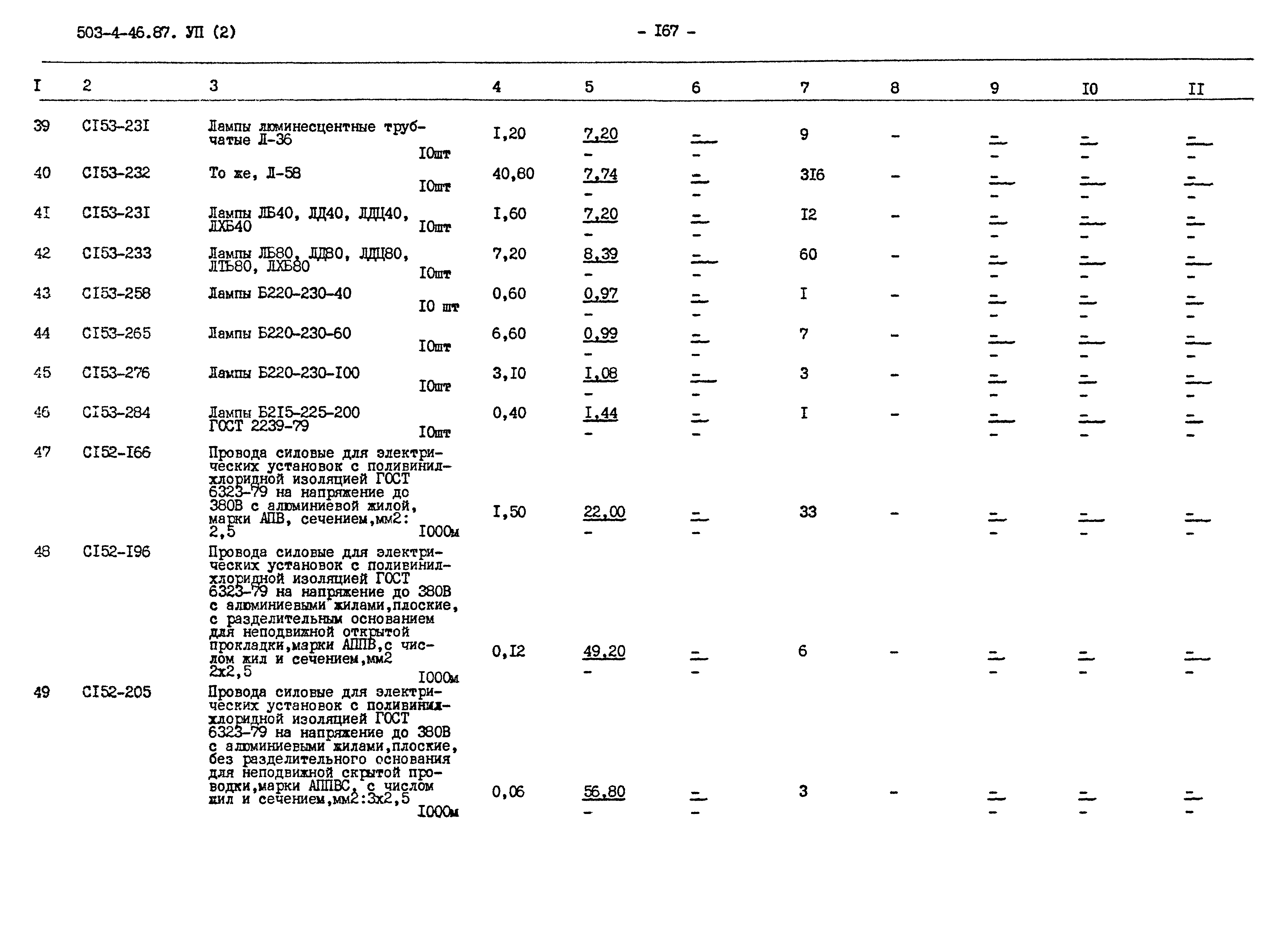 Типовой проект 503-4-46.87